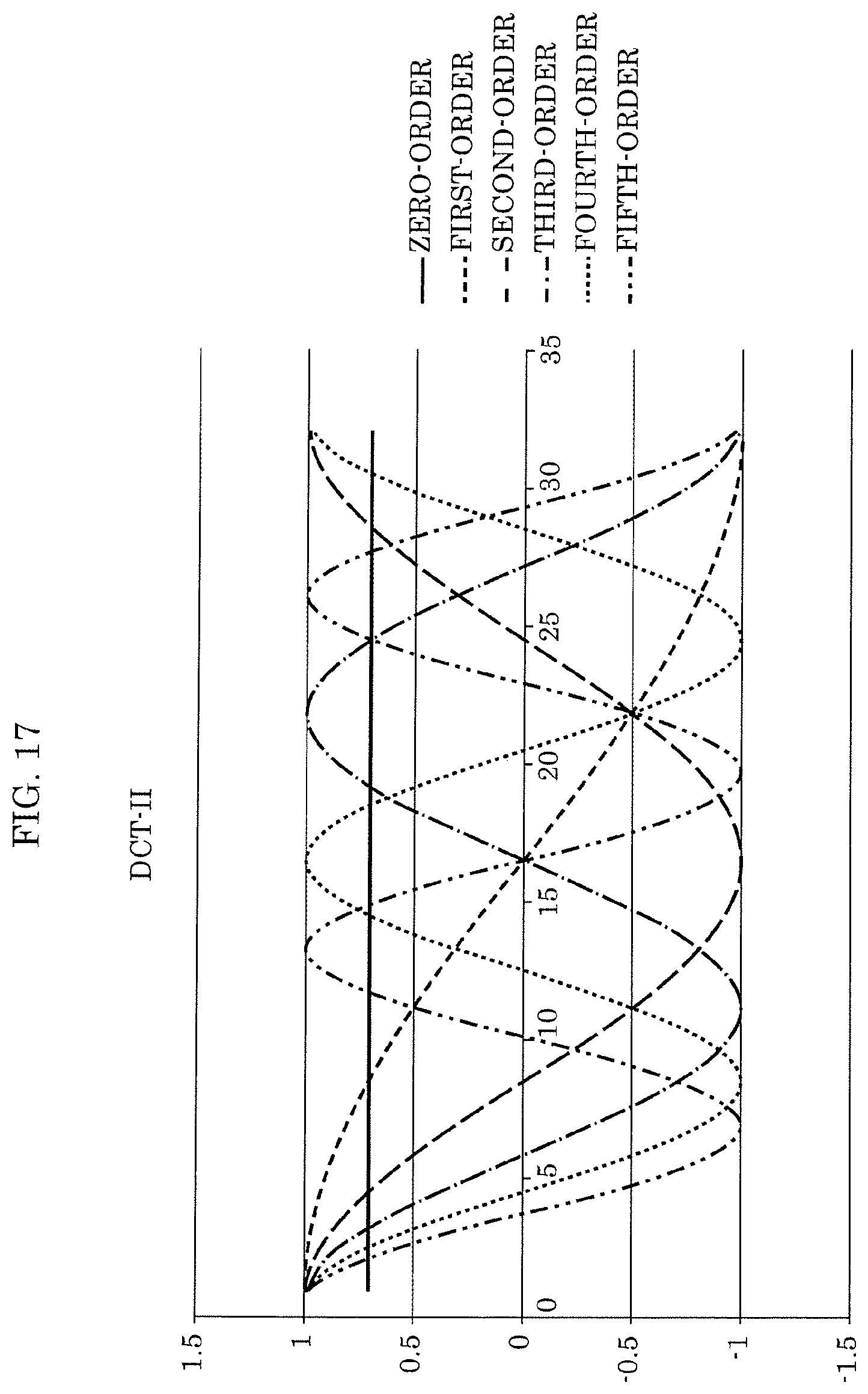 Patent US11778180 Figure 20 – Encoder, decoder, and related non-transitory computer readable medium