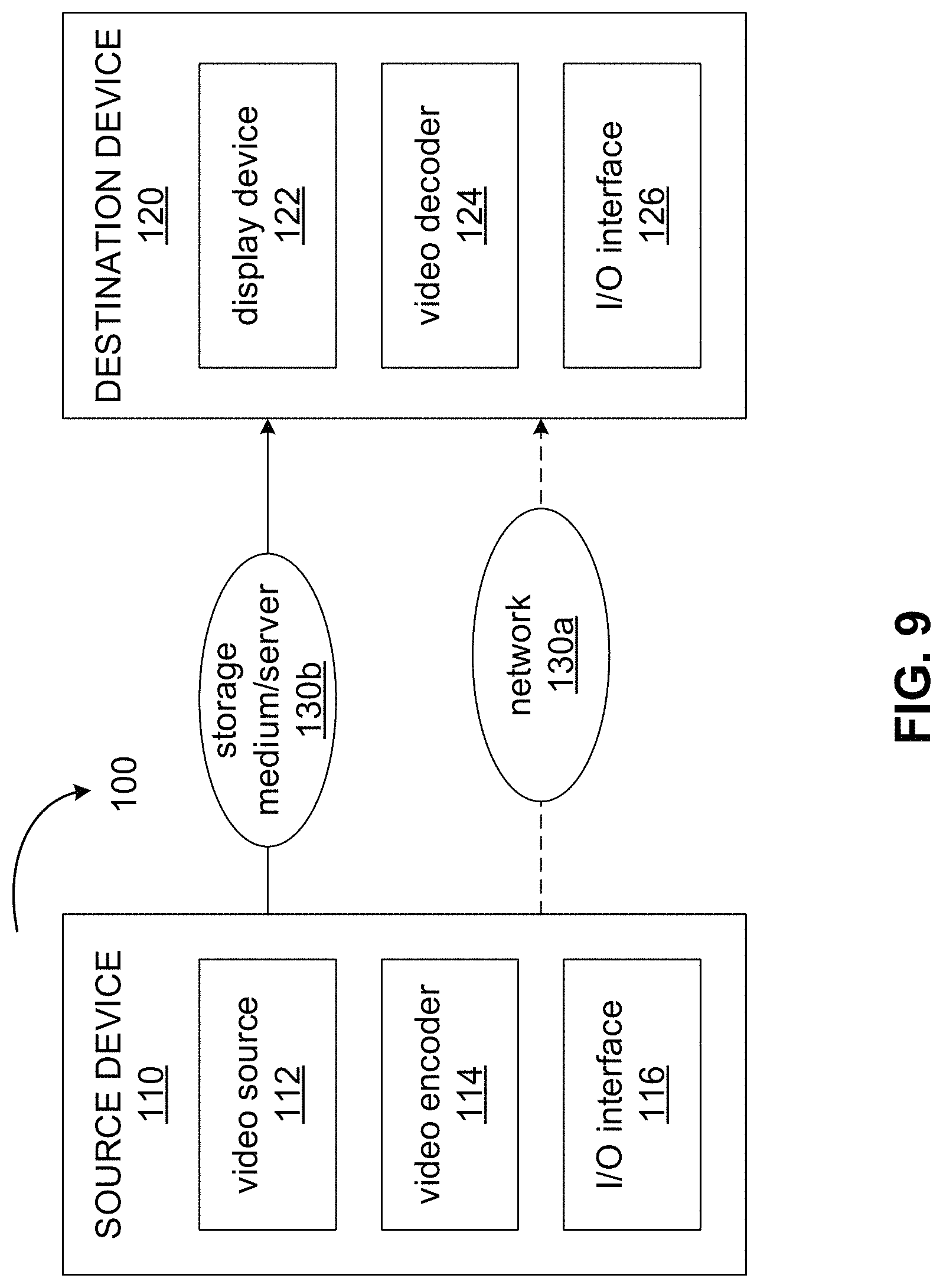 Patent US11778181 Figure 9 – Interplay between subpictures and in-loop filtering