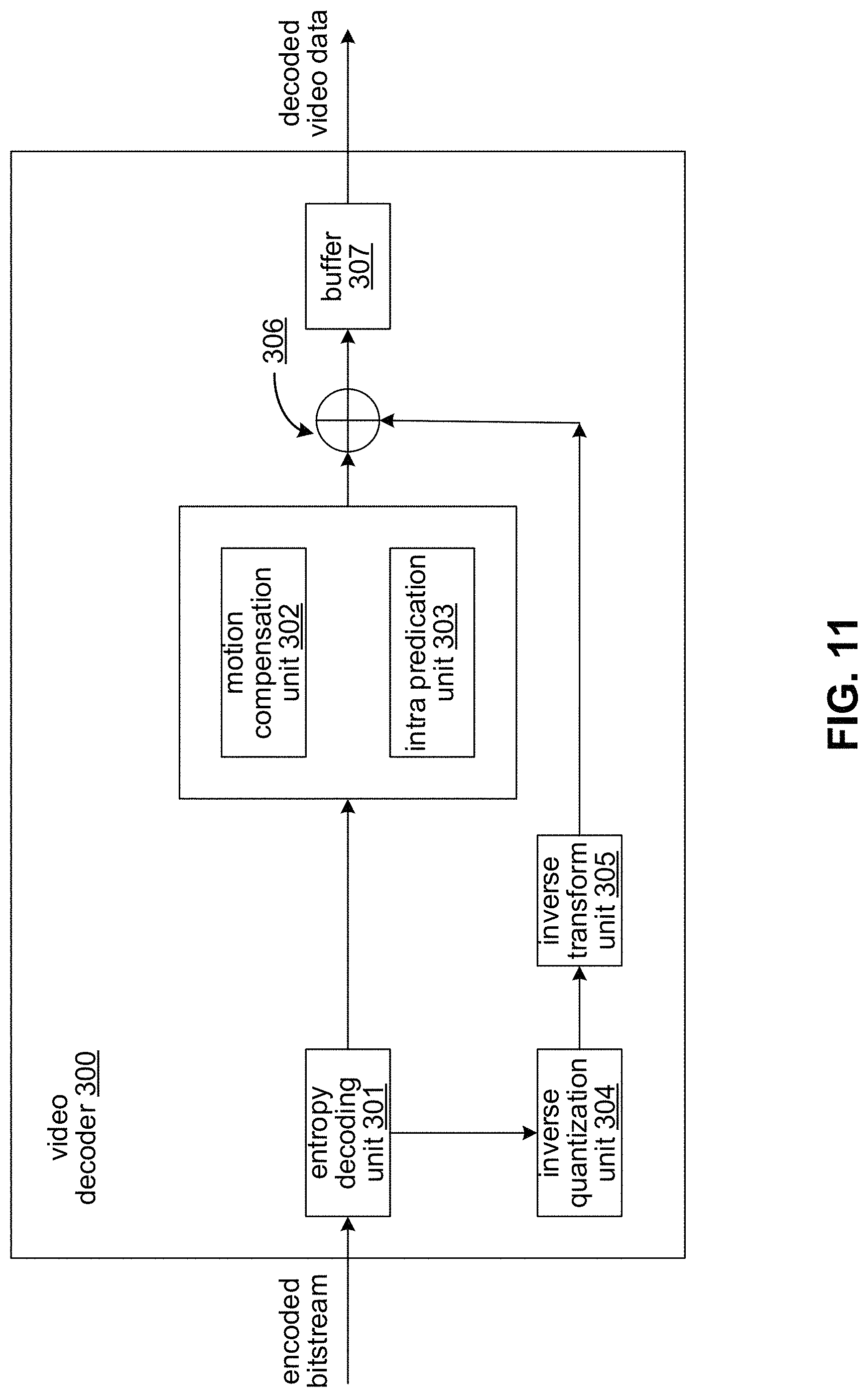 Patent US11778181 Figure 11 – Interplay between subpictures and in-loop filtering