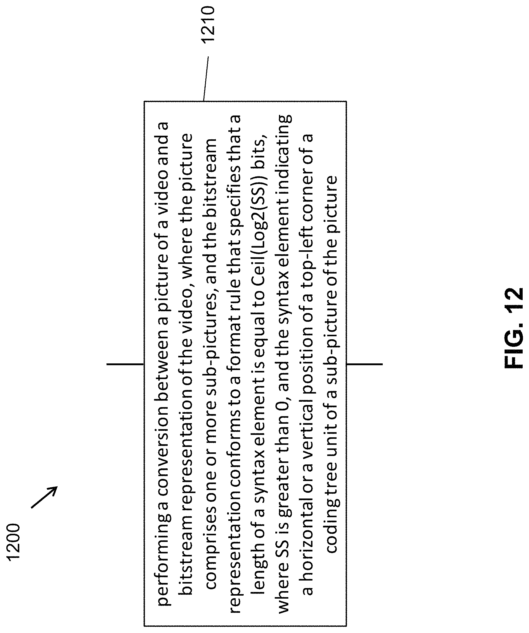 Patent US11778181 Figure 12 – Interplay between subpictures and in-loop filtering