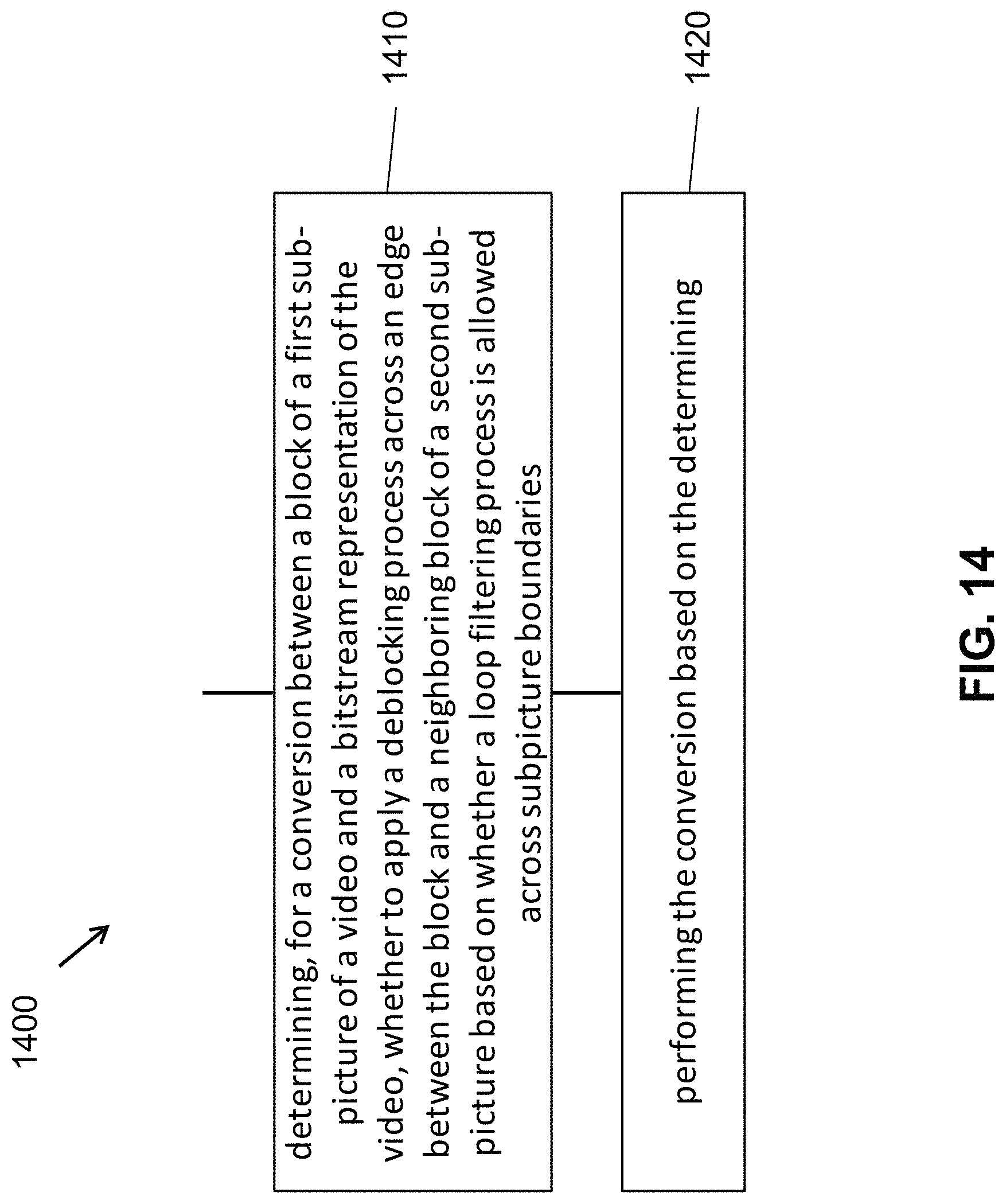 Patent US11778181 Figure 14 – Interplay between subpictures and in-loop filtering