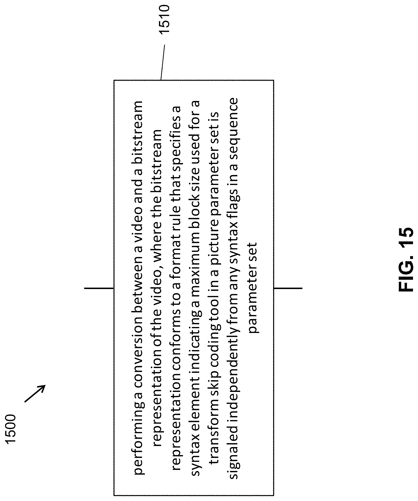 Patent US11778181 Figure 15 – Interplay between subpictures and in-loop filtering