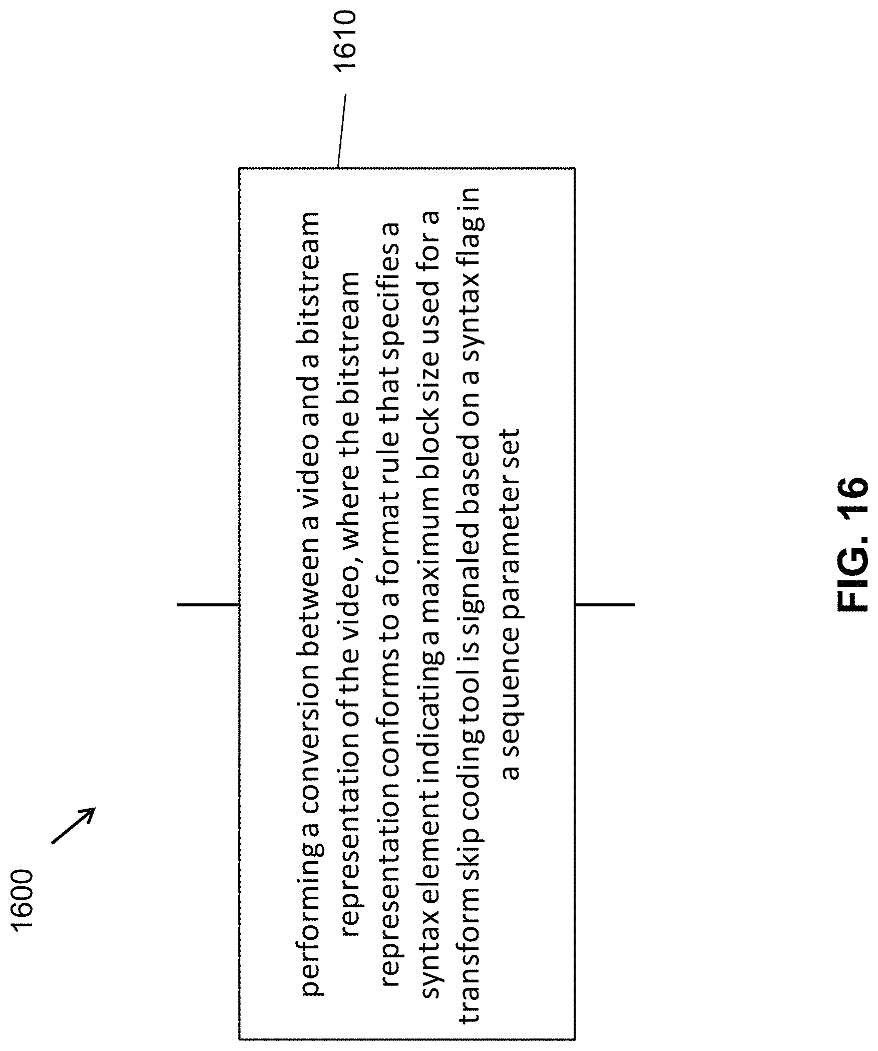 Patent US11778181 Figure 16 – Interplay between subpictures and in-loop filtering