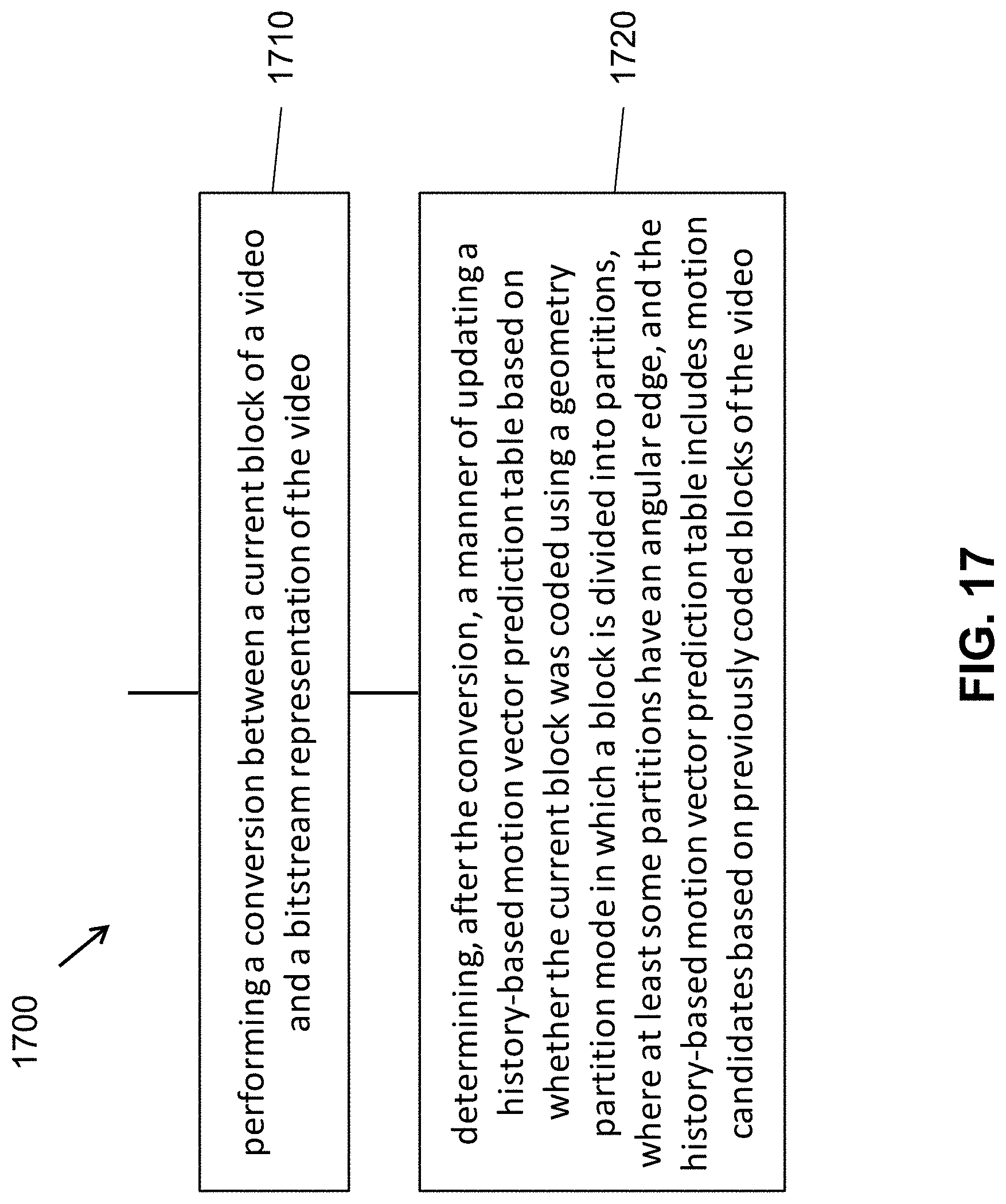 Patent US11778181 Figure 17 – Interplay between subpictures and in-loop filtering