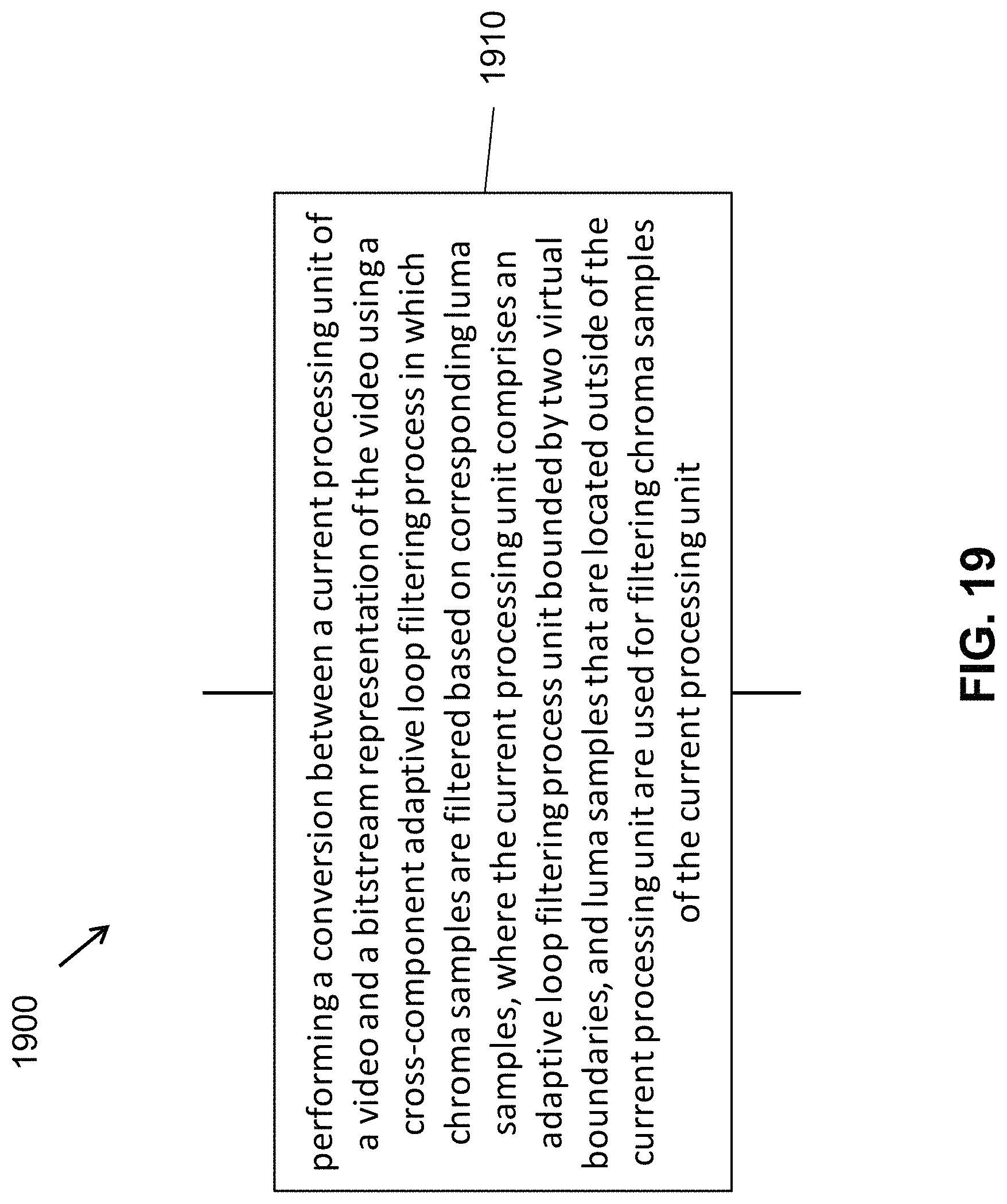 Patent US11778181 Figure 19 – Interplay between subpictures and in-loop filtering