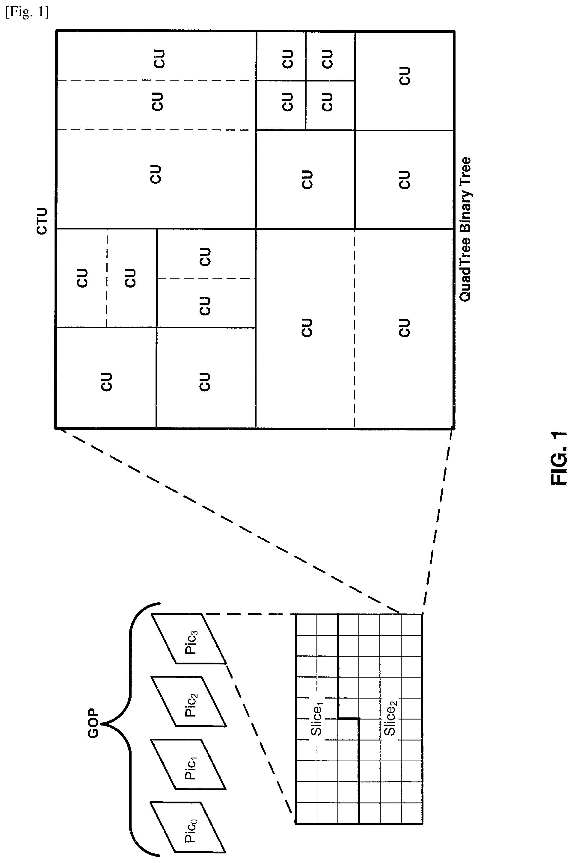 Patent US11778182 Figure 1 – Device for decoding video data, device for encoding video data, and method for decoding video data