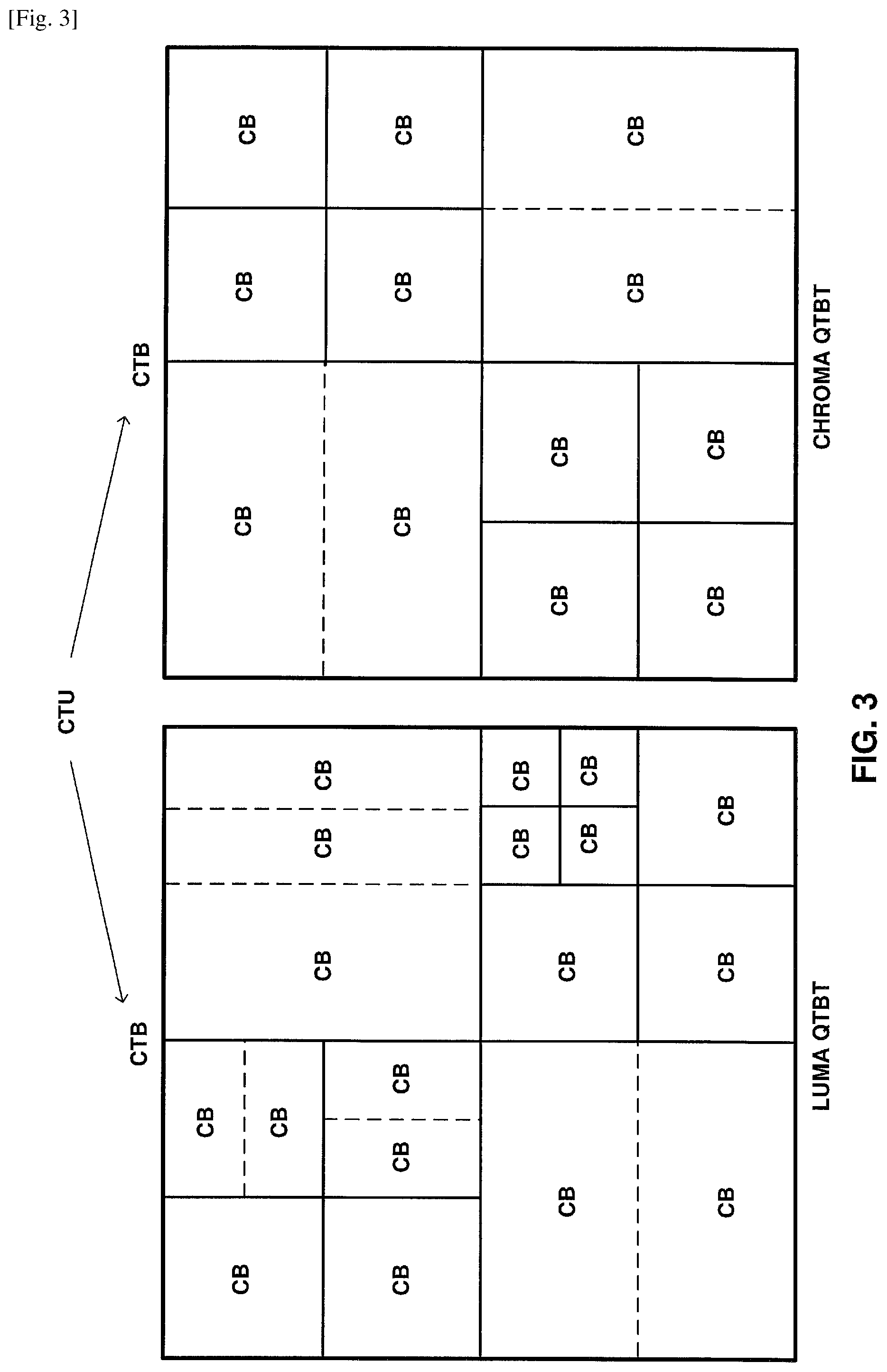 Patent US11778182 Figure 3 – Device for decoding video data, device for encoding video data, and method for decoding video data