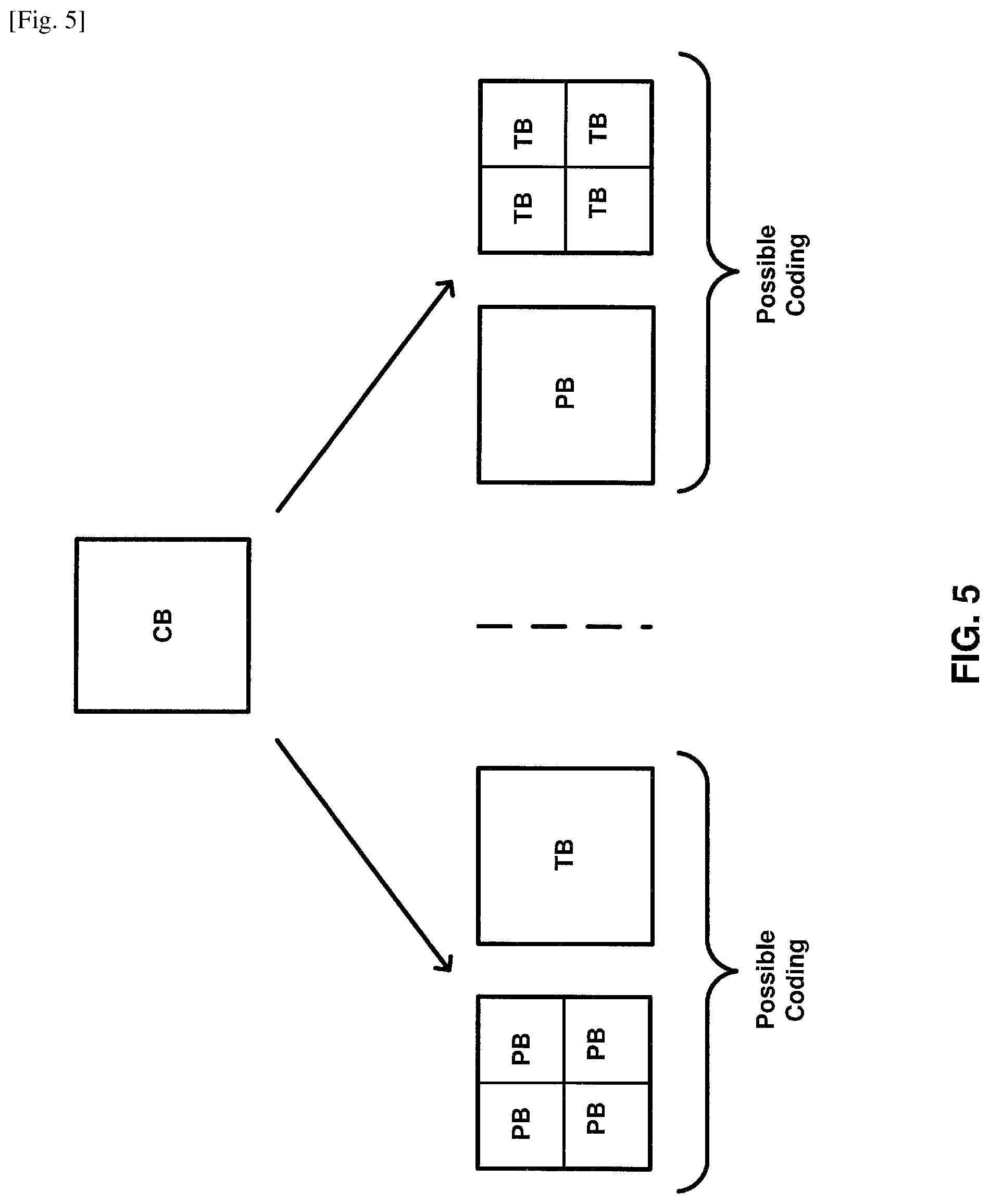 Patent US11778182 Figure 5 – Device for decoding video data, device for encoding video data, and method for decoding video data