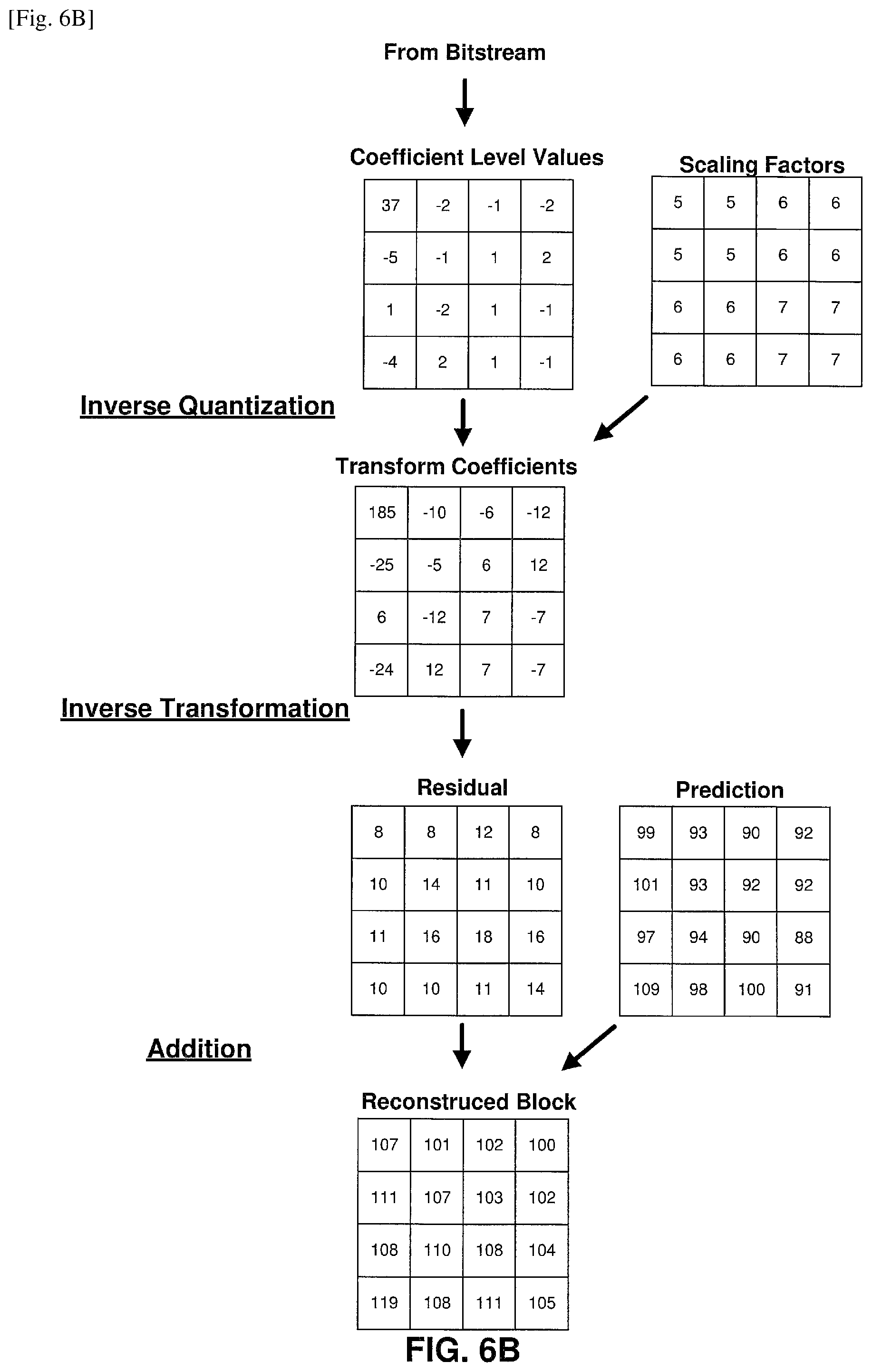 Patent US11778182 Figure 7 – Device for decoding video data, device for encoding video data, and method for decoding video data