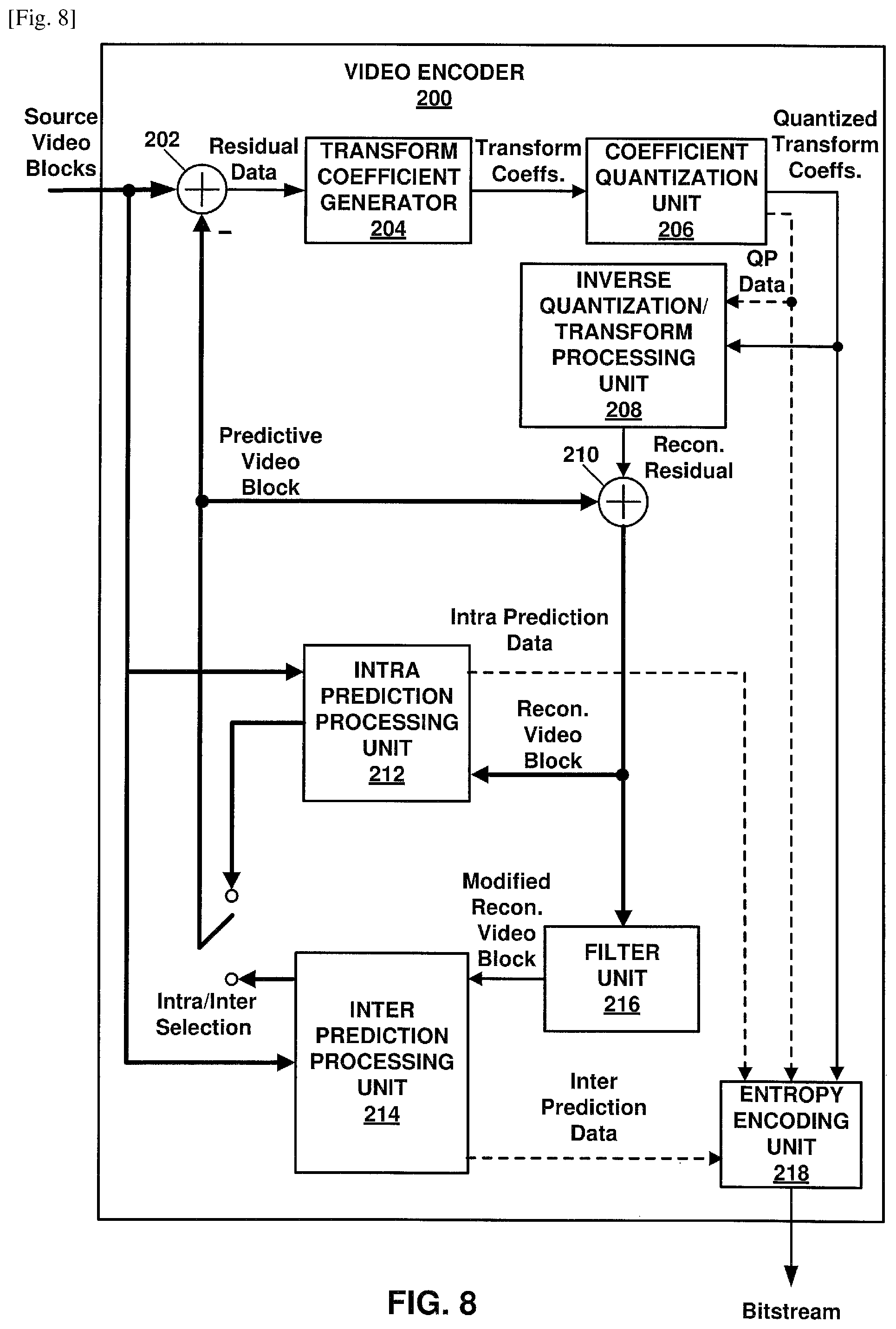 Patent US11778182 Figure 9 – Device for decoding video data, device for encoding video data, and method for decoding video data
