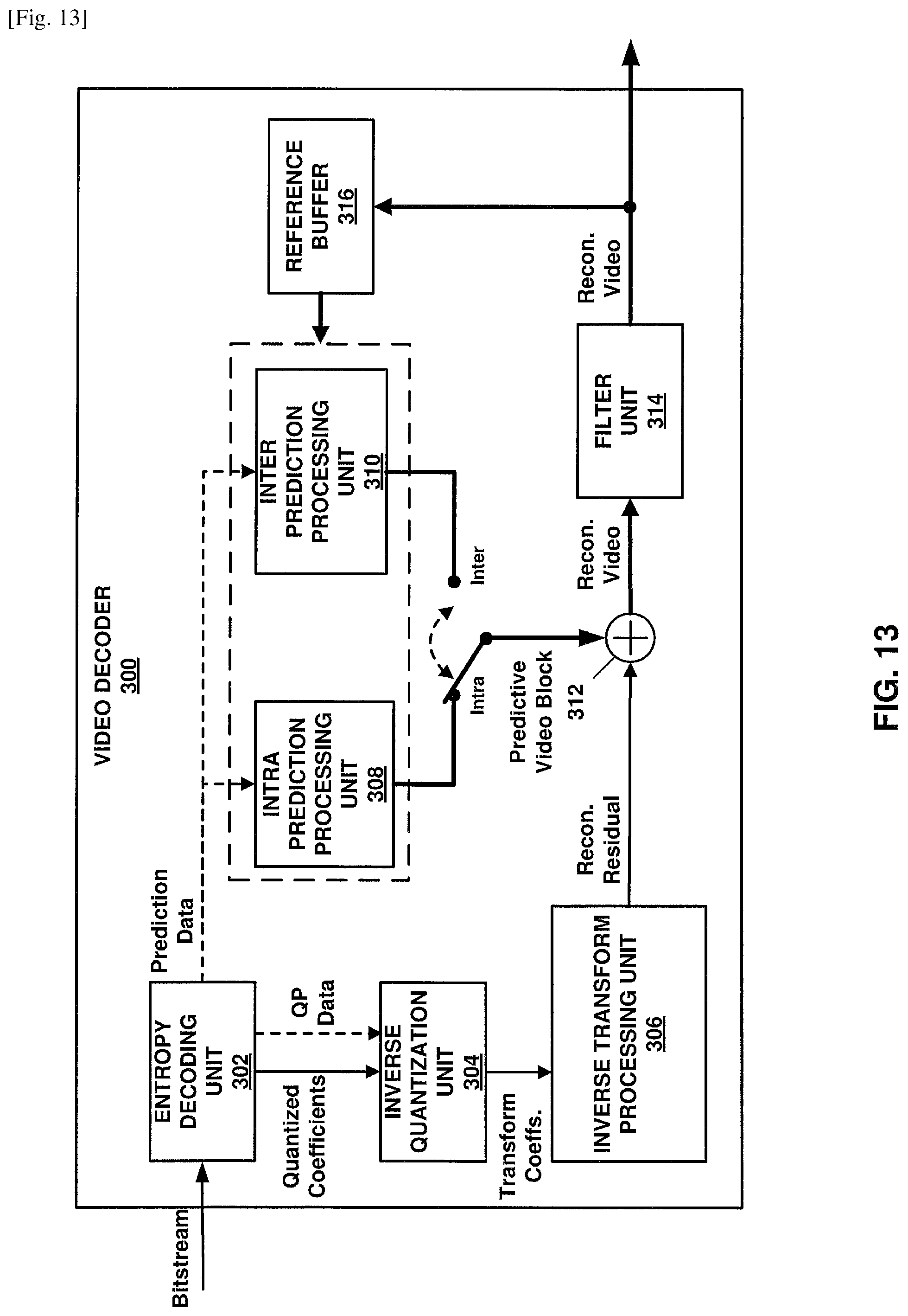 Patent US11778182 Figure 12 – Device for decoding video data, device for encoding video data, and method for decoding video data