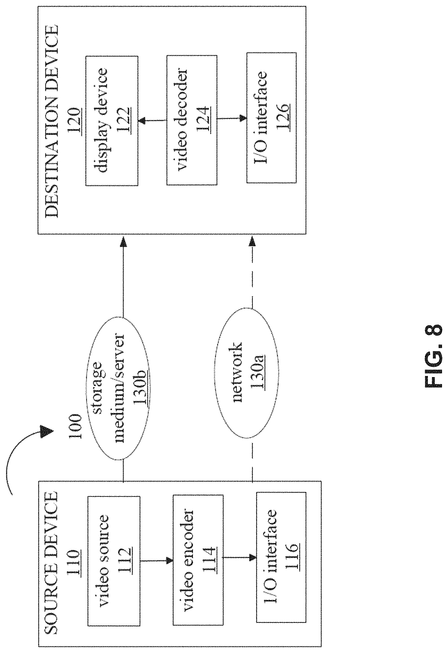 Patent US11778183 Figure 6 – Partition calculation based on subpicture level