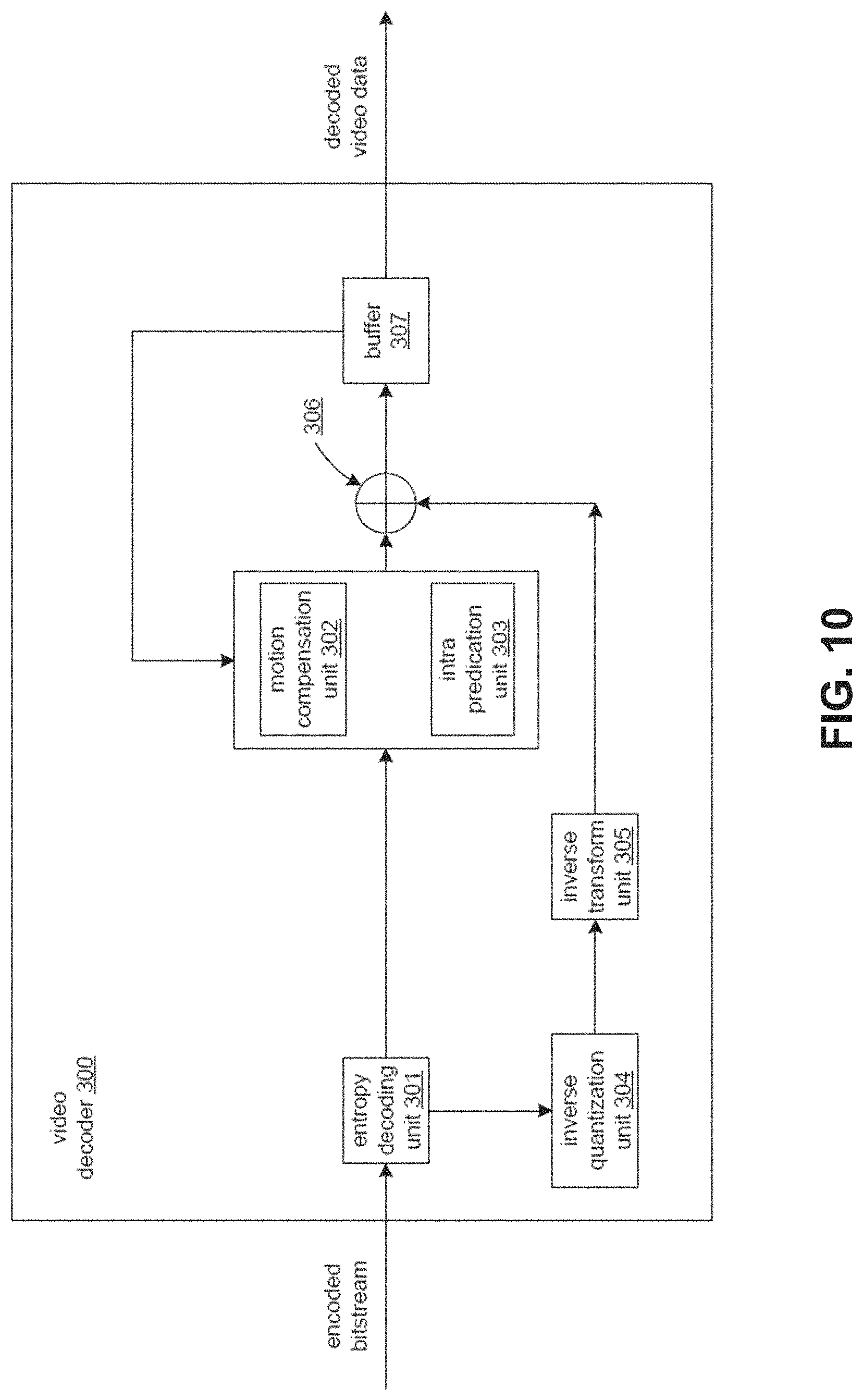 Patent US11778183 Figure 8 – Partition calculation based on subpicture level