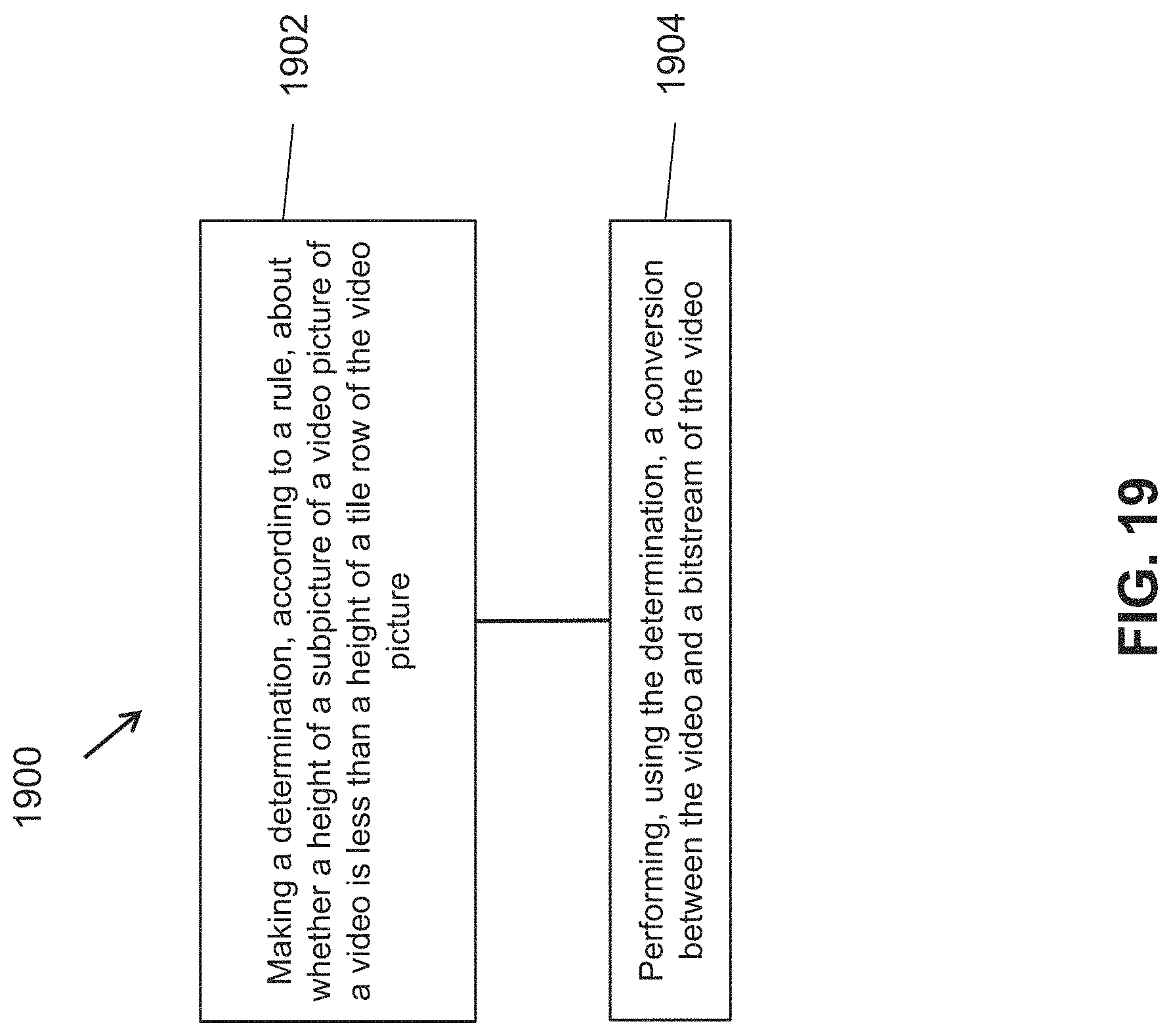 Patent US11778183 Figure 17 – Partition calculation based on subpicture level