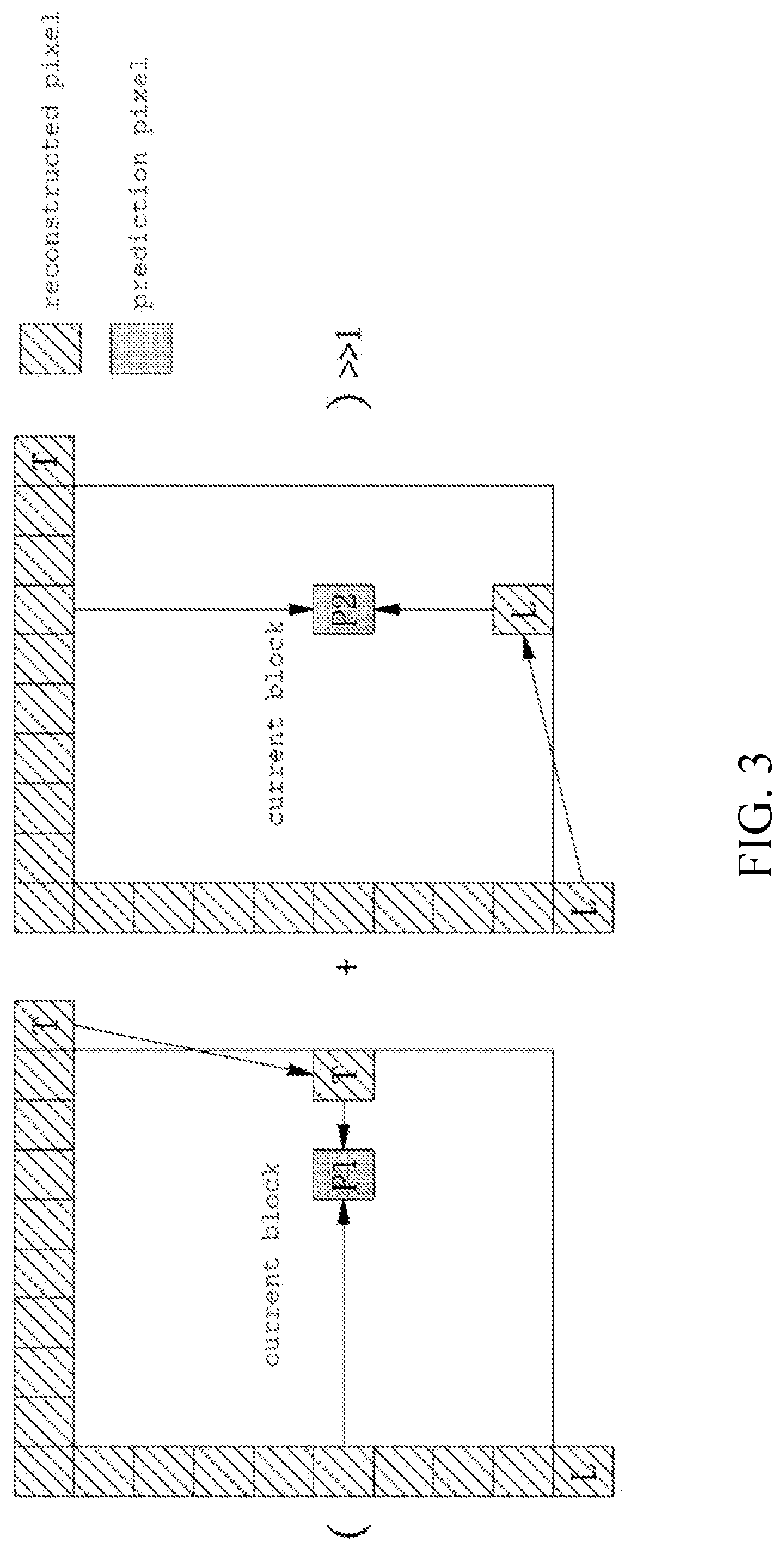Patent US11778184 Figure 3 – Image encoding method/device, image decoding method/device, and recording medium in which bitstream is stored