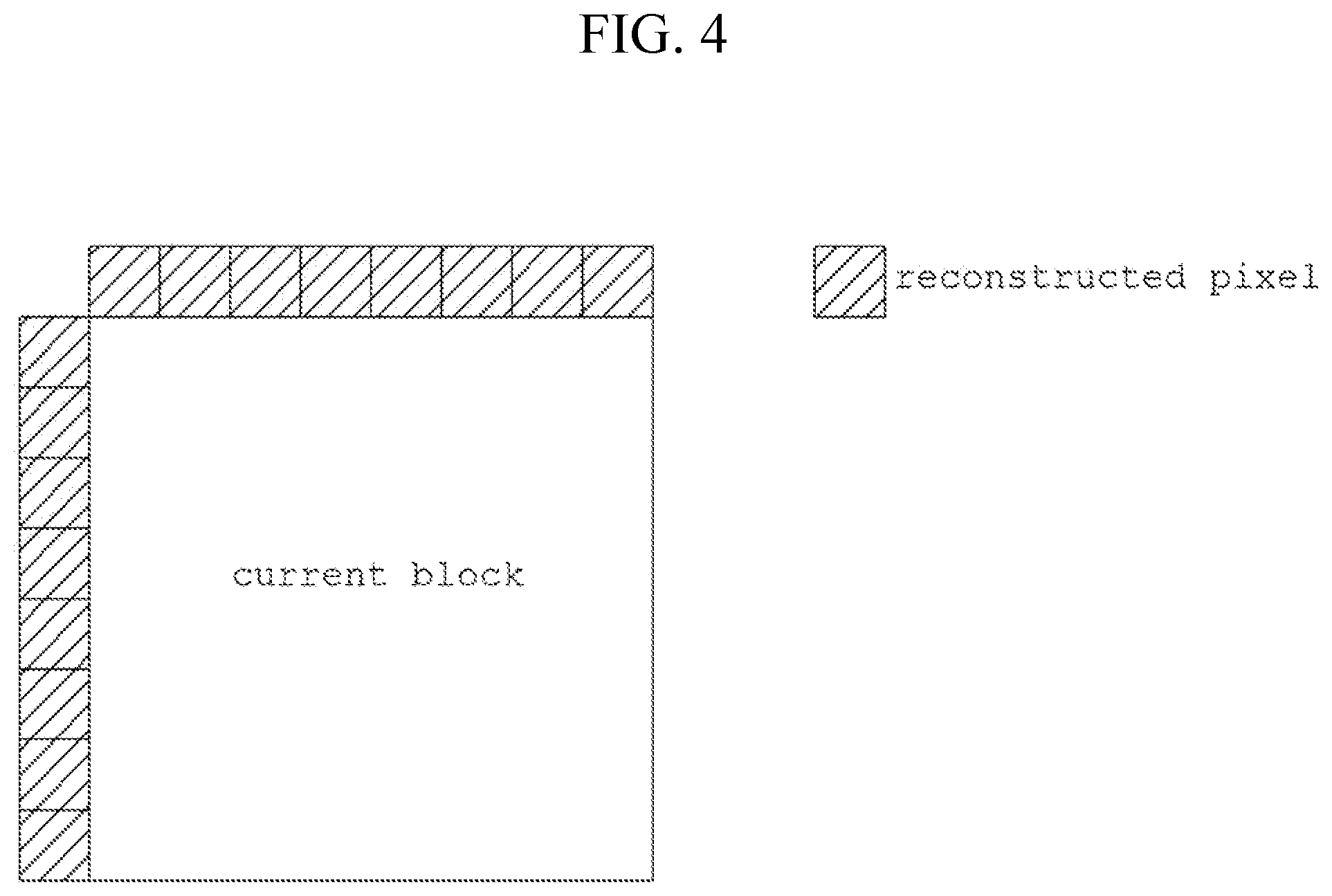 Patent US11778184 Figure 4 – Image encoding method/device, image decoding method/device, and recording medium in which bitstream is stored