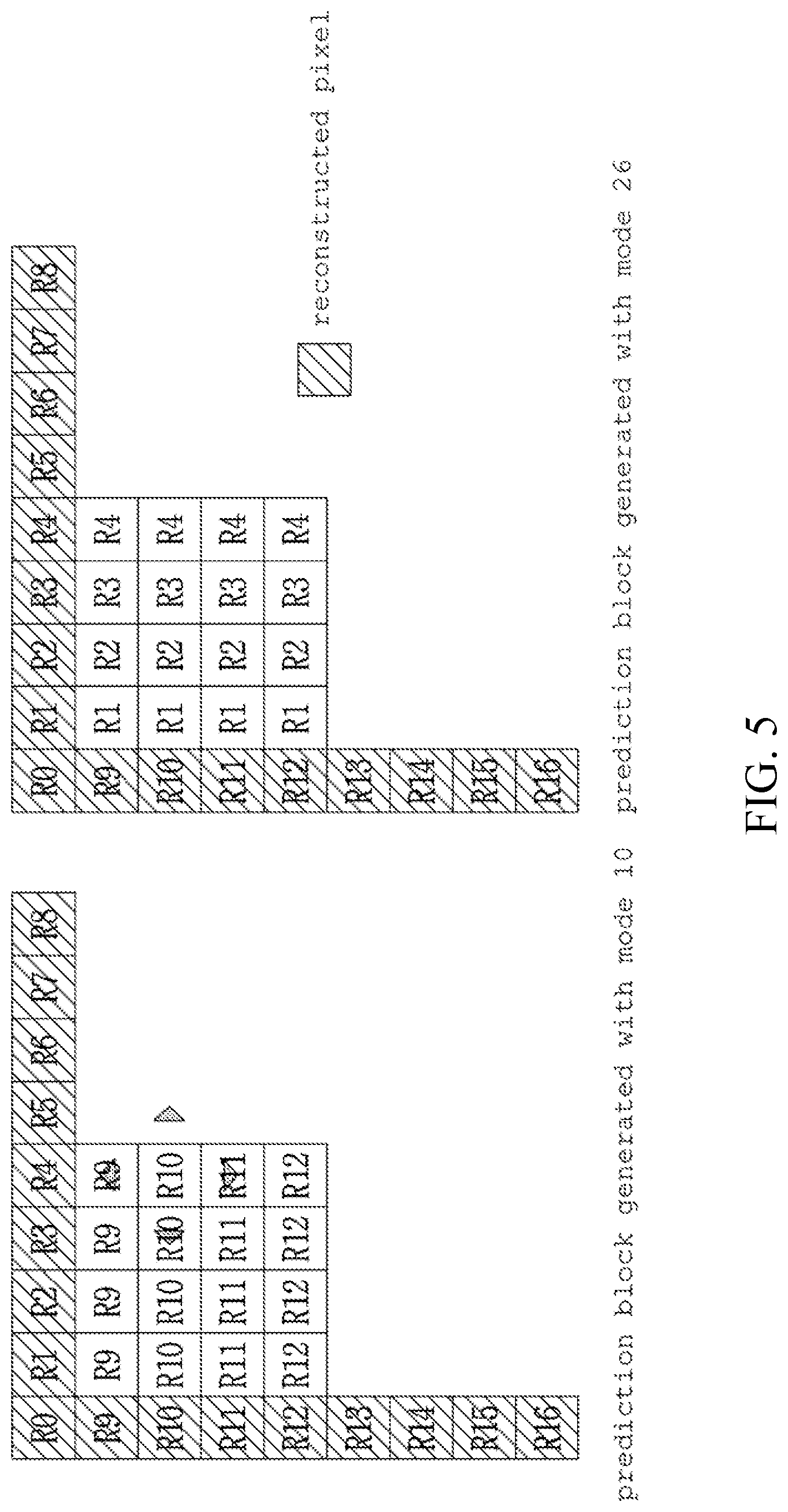 Patent US11778184 Figure 5 – Image encoding method/device, image decoding method/device, and recording medium in which bitstream is stored