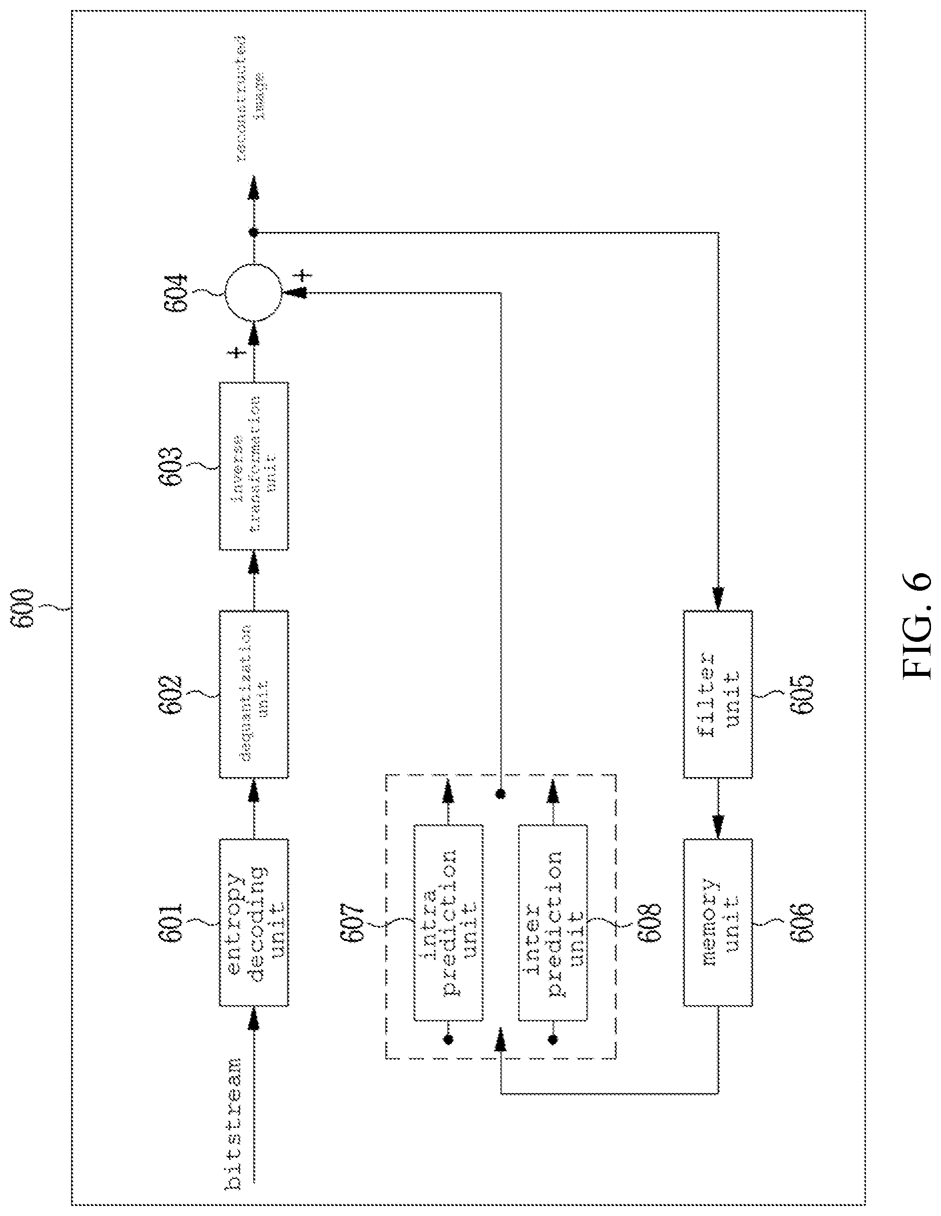 Patent US11778184 Figure 6 – Image encoding method/device, image decoding method/device, and recording medium in which bitstream is stored