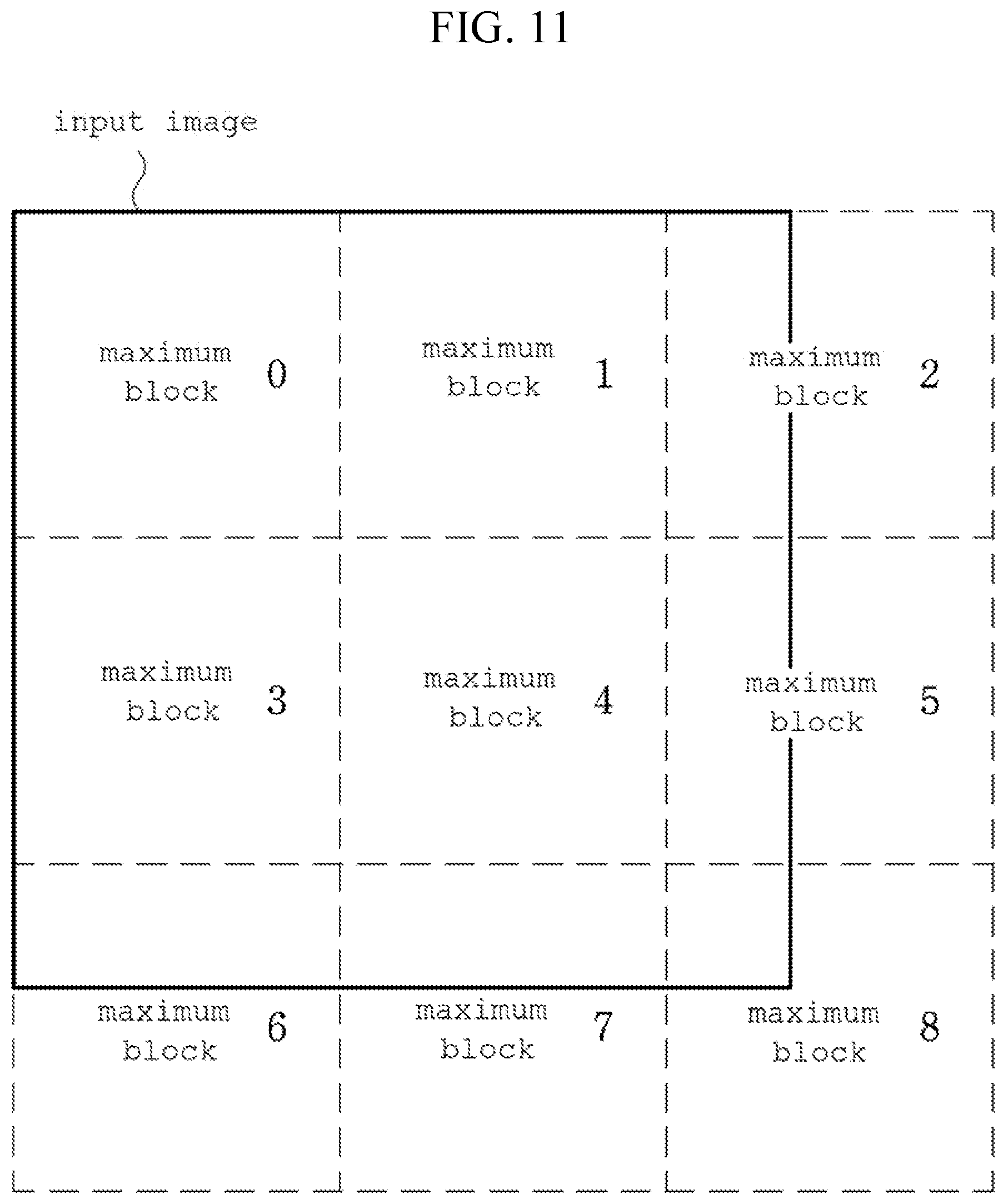 Patent US11778184 Figure 12 – Image encoding method/device, image decoding method/device, and recording medium in which bitstream is stored