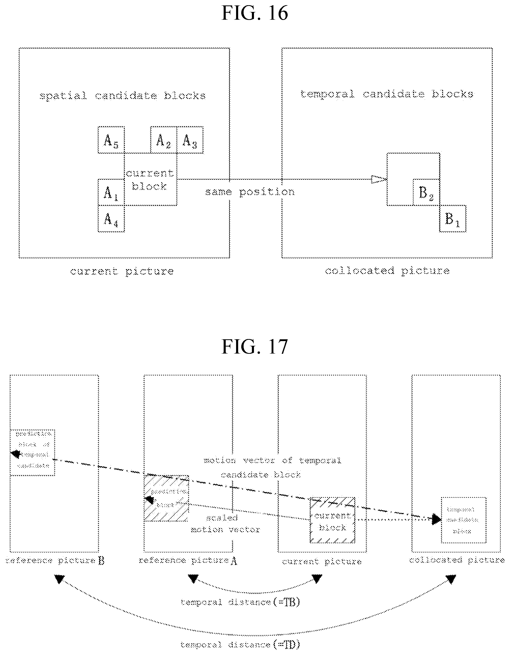 Patent US11778184 Figure 20 – Image encoding method/device, image decoding method/device, and recording medium in which bitstream is stored