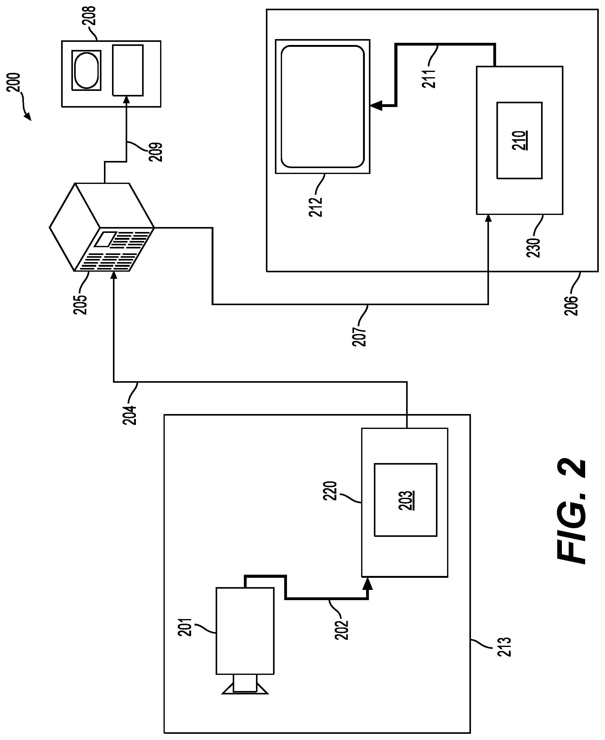 Patent US11778185 Figure 2 – Method and apparatus for signaling of chroma quantization parameters