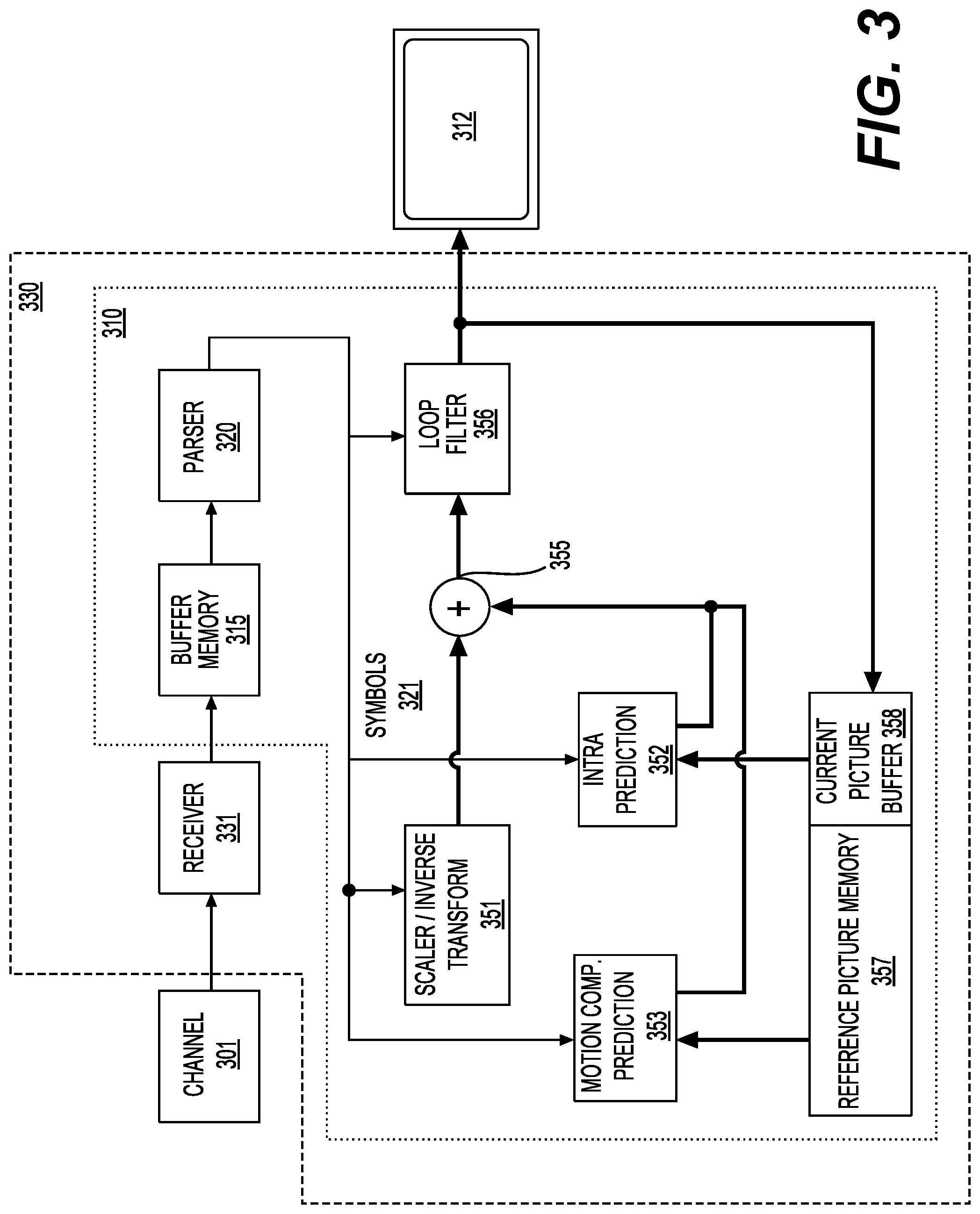 Patent US11778185 Figure 3 – Method and apparatus for signaling of chroma quantization parameters