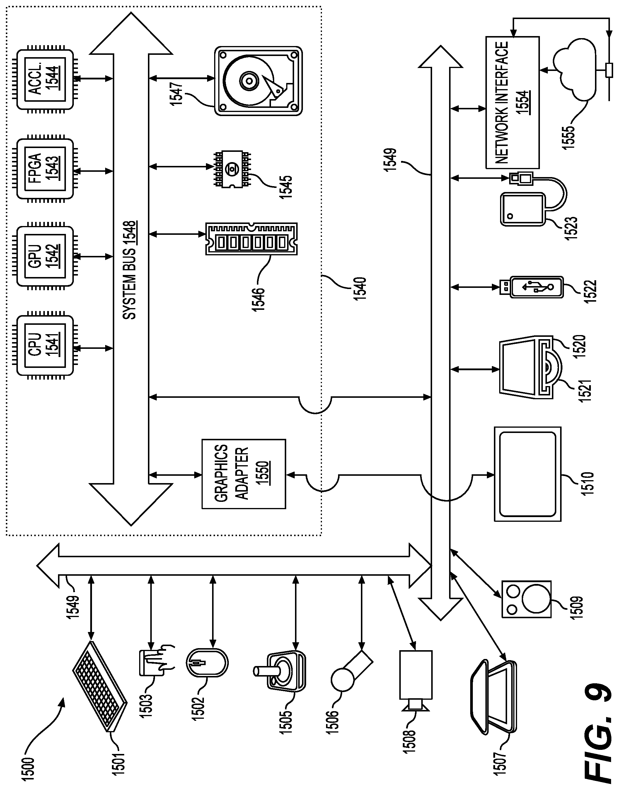 Patent US11778185 Figure 9 – Method and apparatus for signaling of chroma quantization parameters