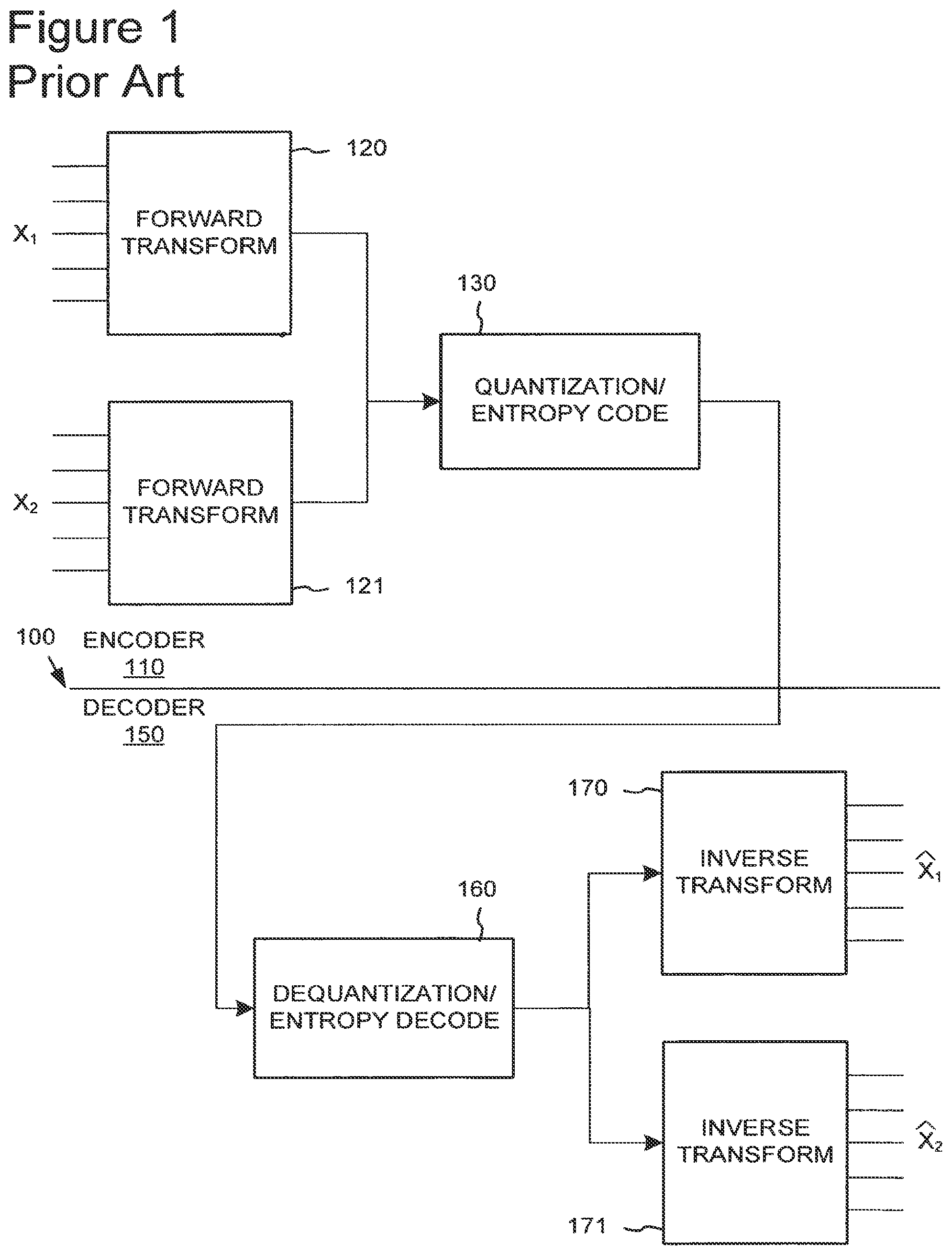 Patent US11778186 Figure 1 – Flexible quantization