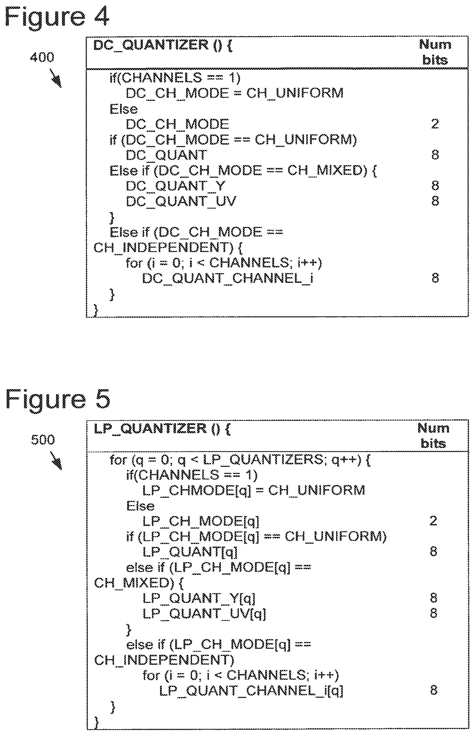 Patent US11778186 Figure 4 – Flexible quantization
