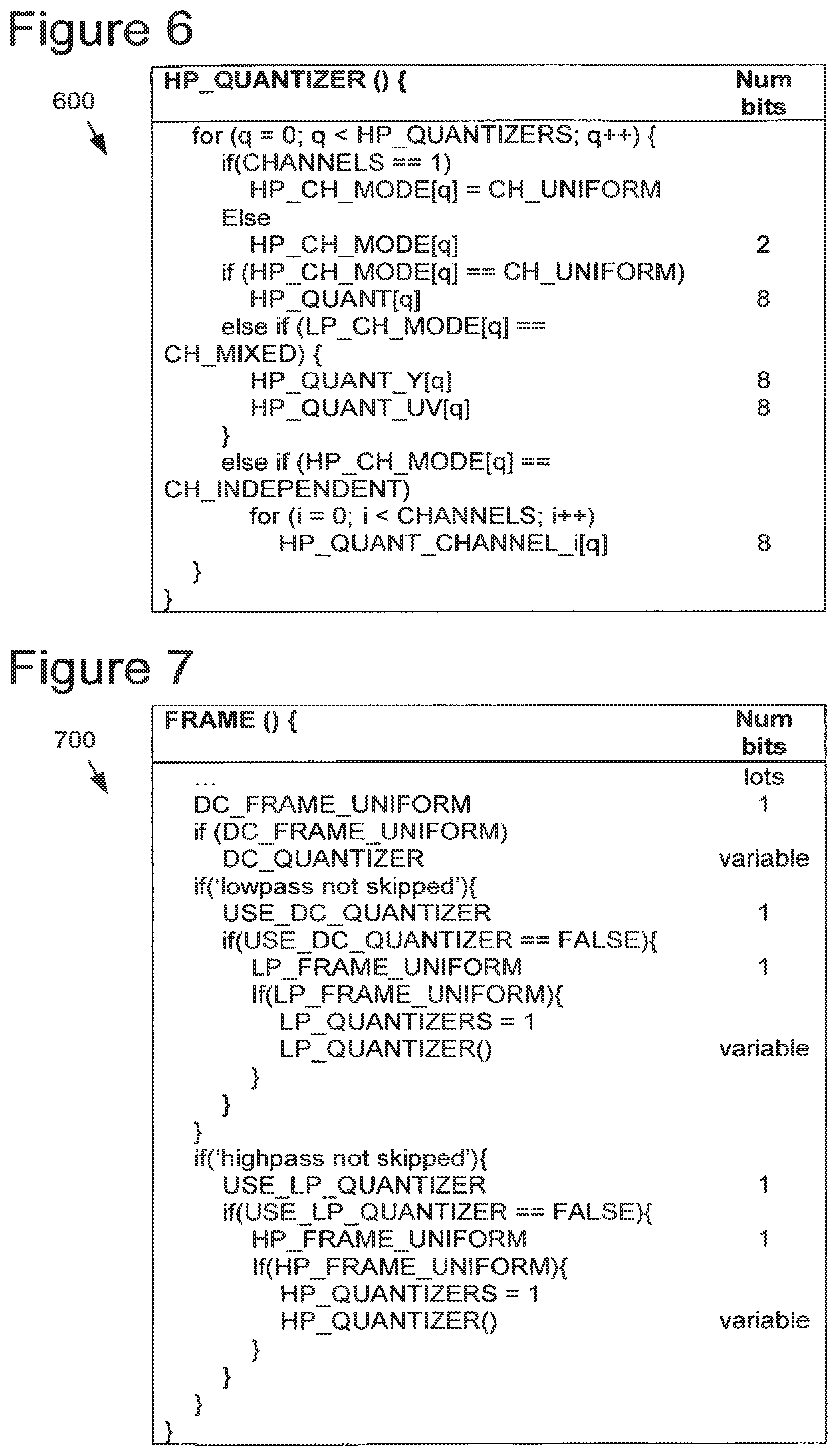 Patent US11778186 Figure 5 – Flexible quantization