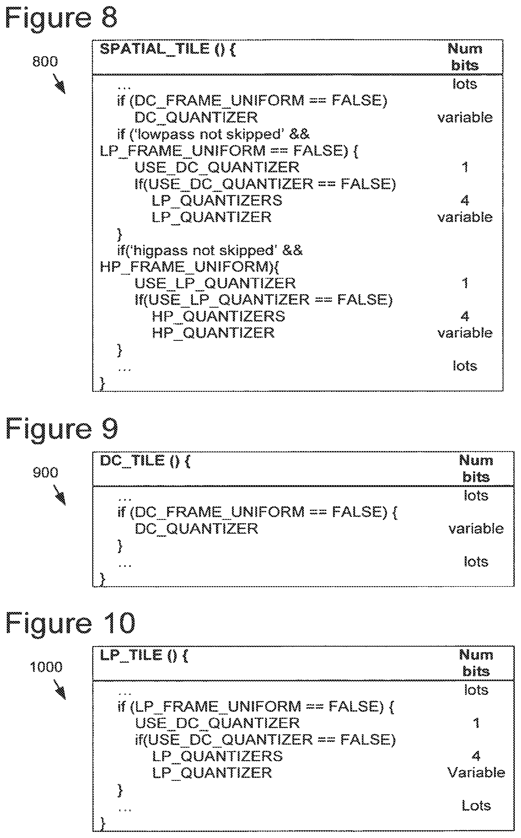 Patent US11778186 Figure 6 – Flexible quantization