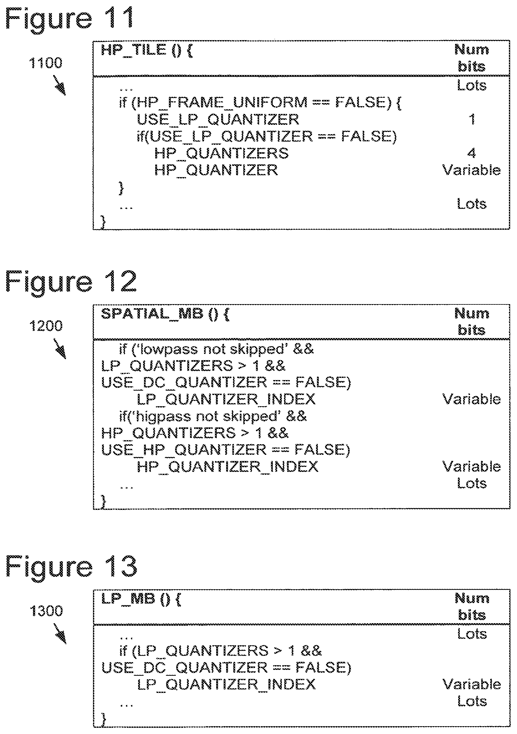 Patent US11778186 Figure 7 – Flexible quantization