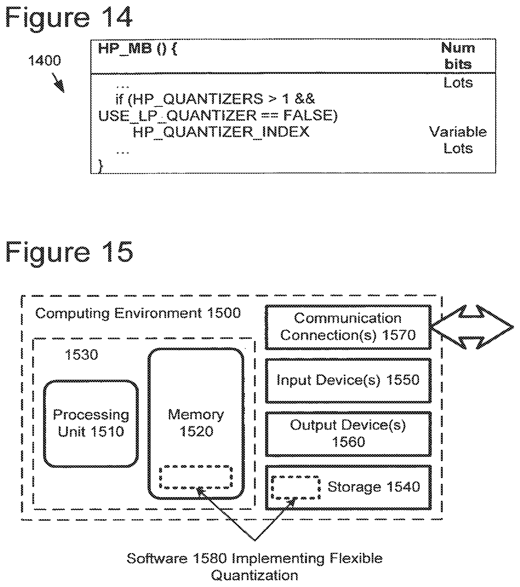 Patent US11778186 Figure 8 – Flexible quantization