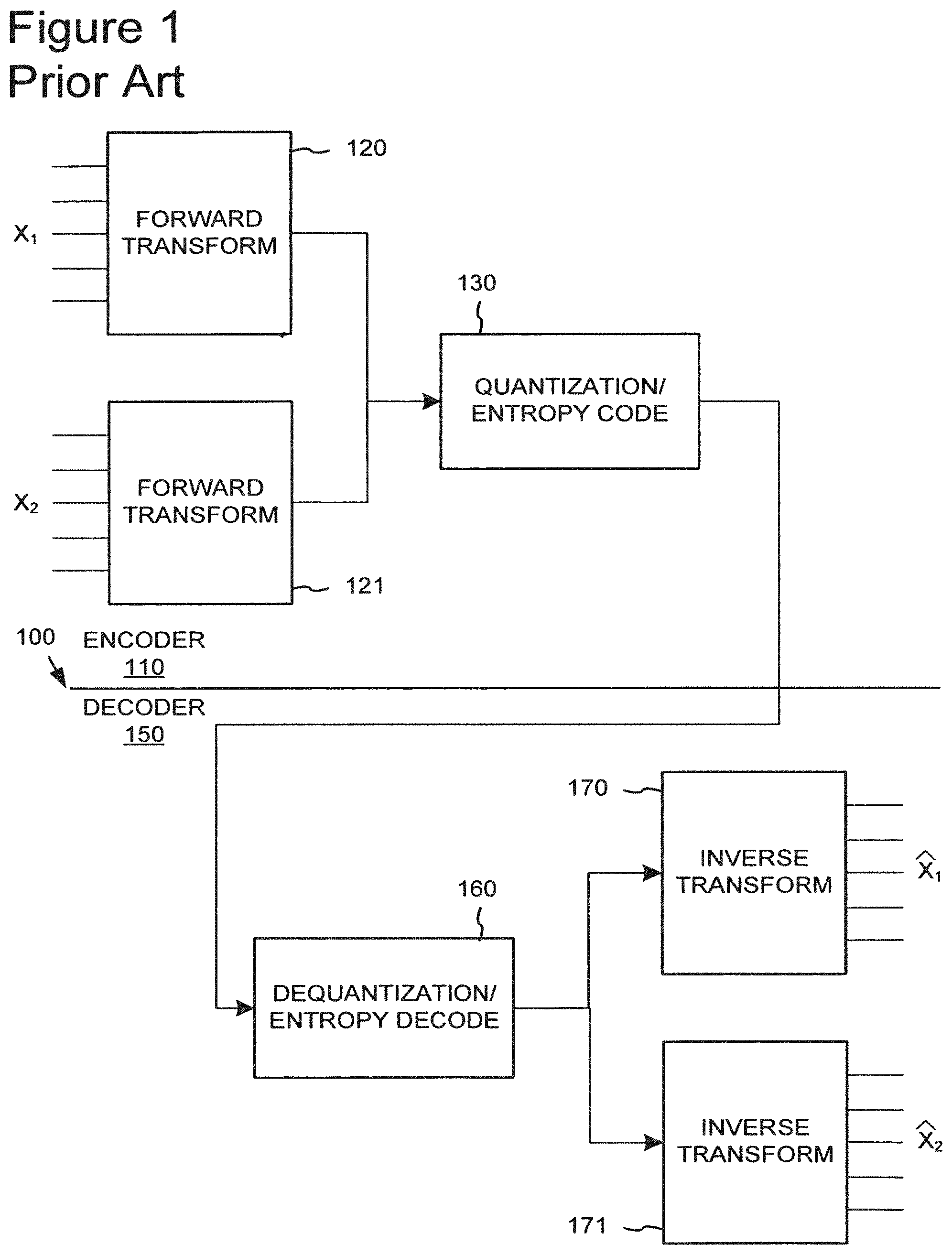 Patent US11778187 — Flexible quantization — Figure 1