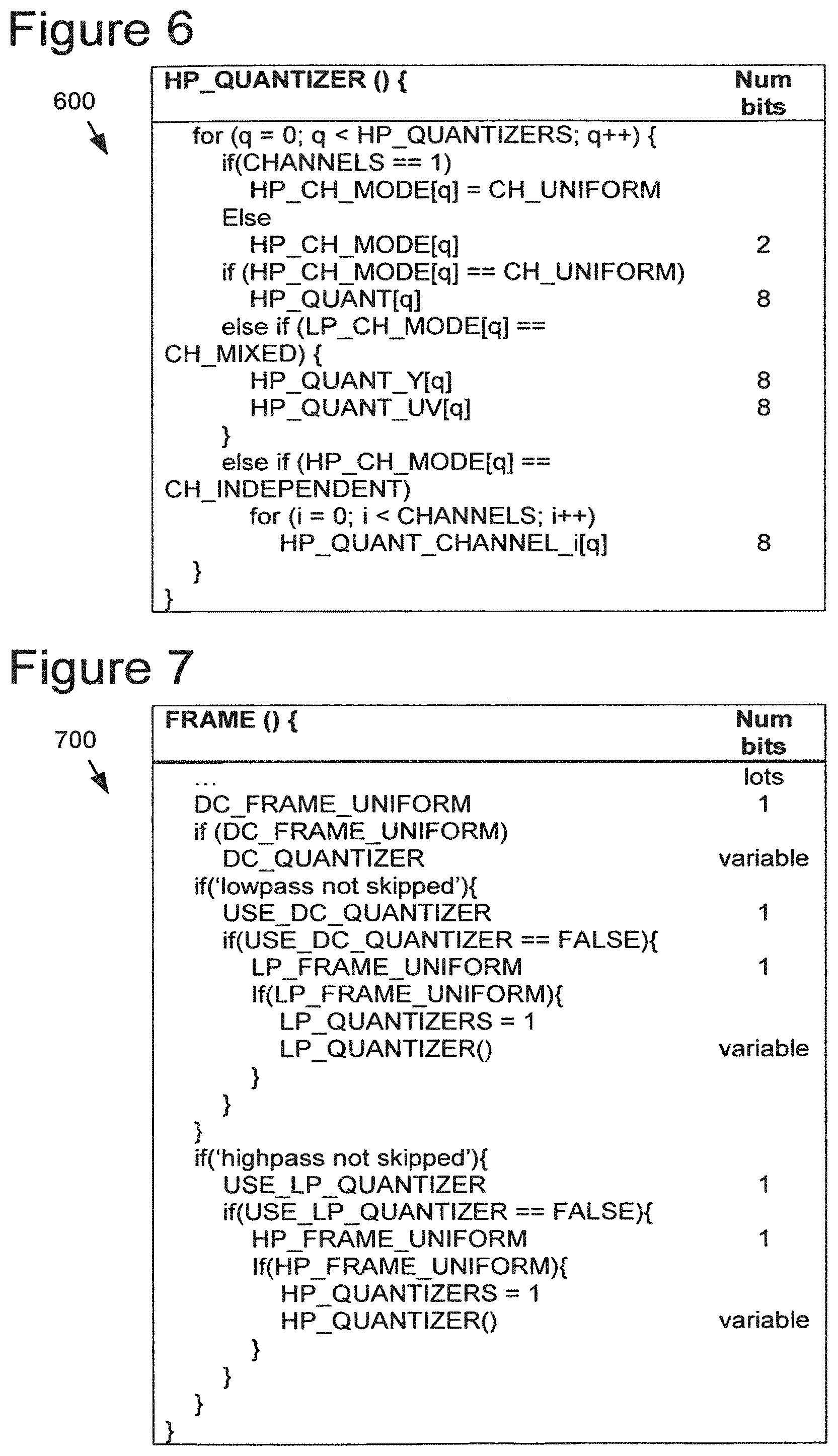 Patent US11778187 Figure 5 – Flexible quantization