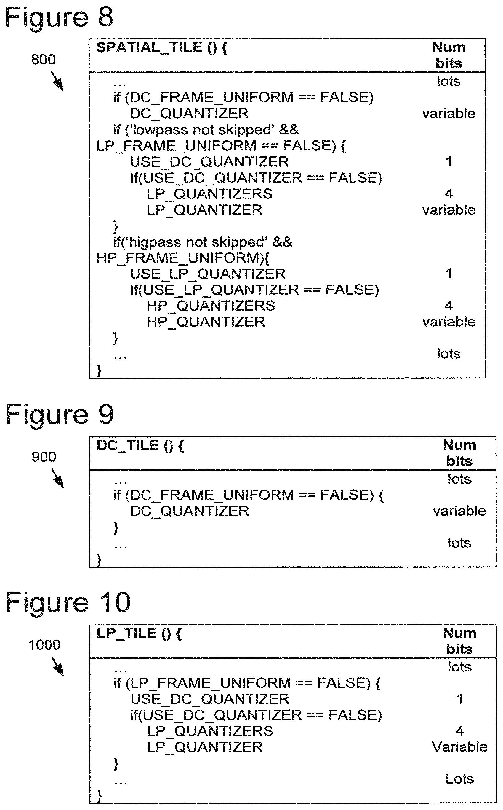 Patent US11778187 Figure 6 – Flexible quantization