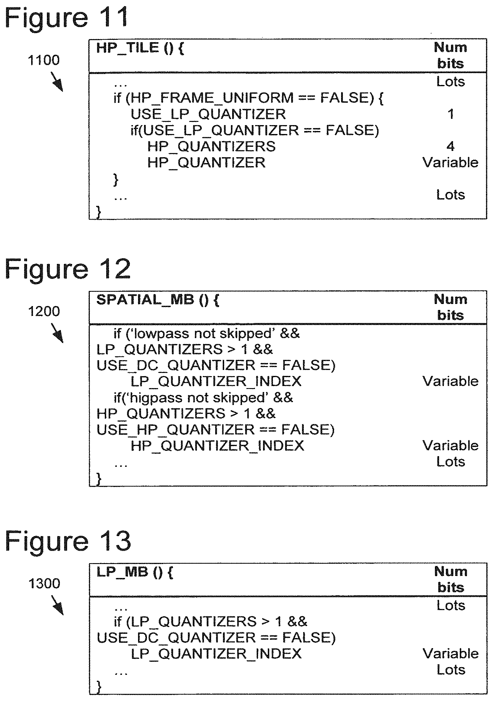 Patent US11778187 Figure 7 – Flexible quantization