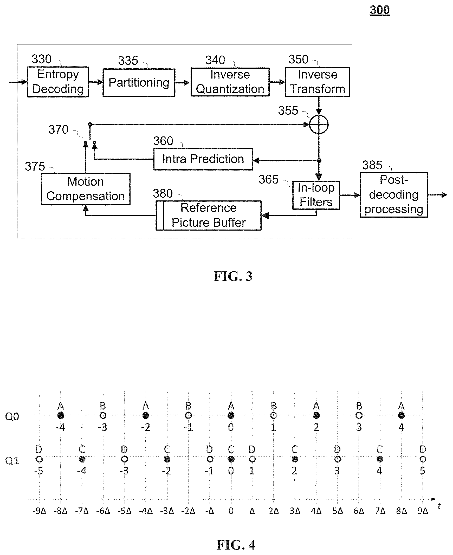 Patent US11778188 Figure 3 – Scalar quantizer decision scheme for dependent scalar quantization