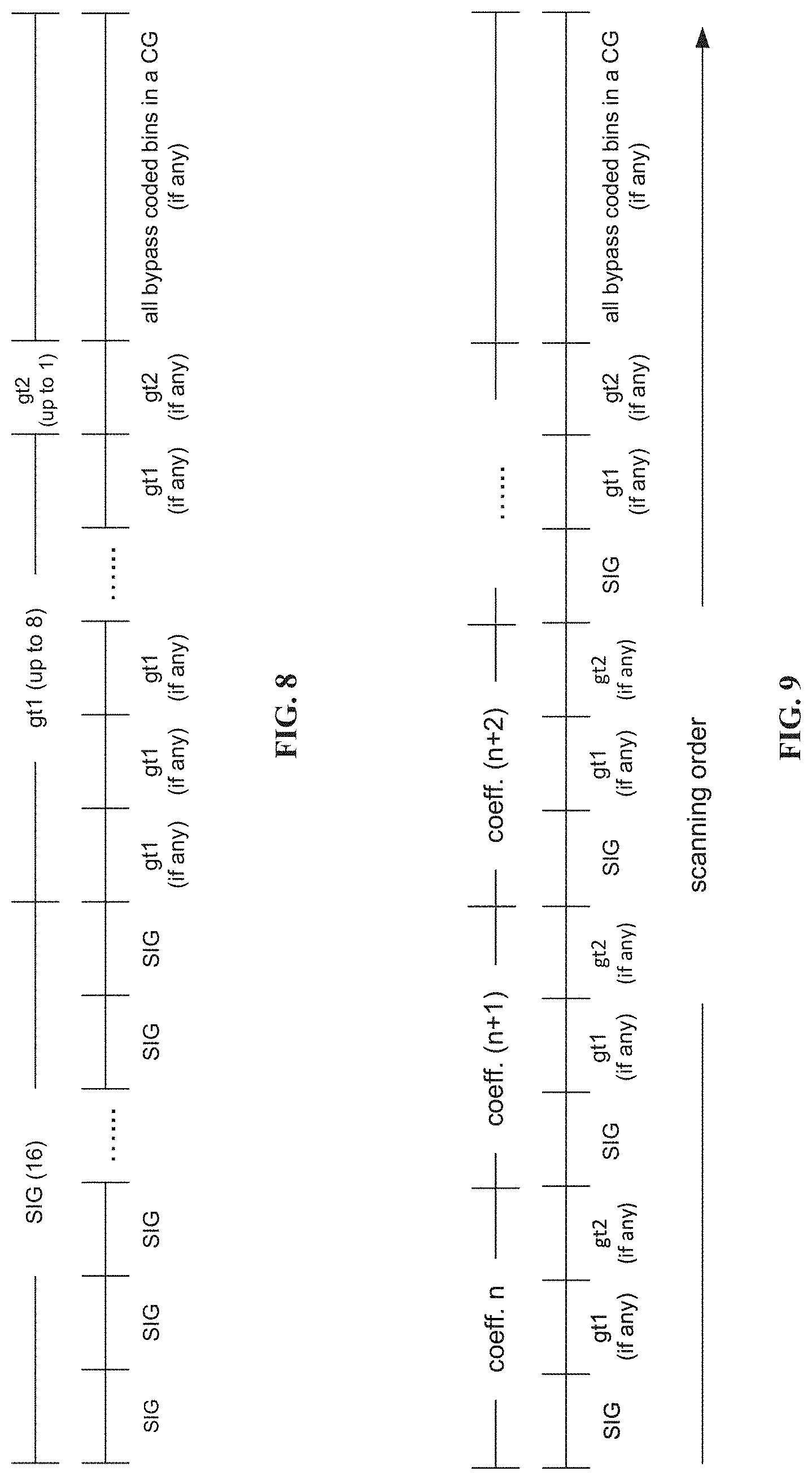 Patent US11778188 Figure 6 – Scalar quantizer decision scheme for dependent scalar quantization
