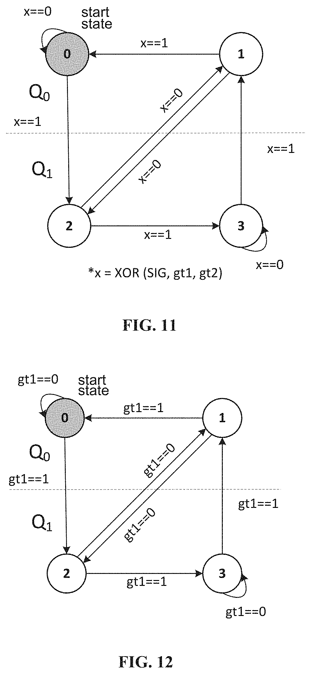 Patent US11778188 Figure 7 – Scalar quantizer decision scheme for dependent scalar quantization