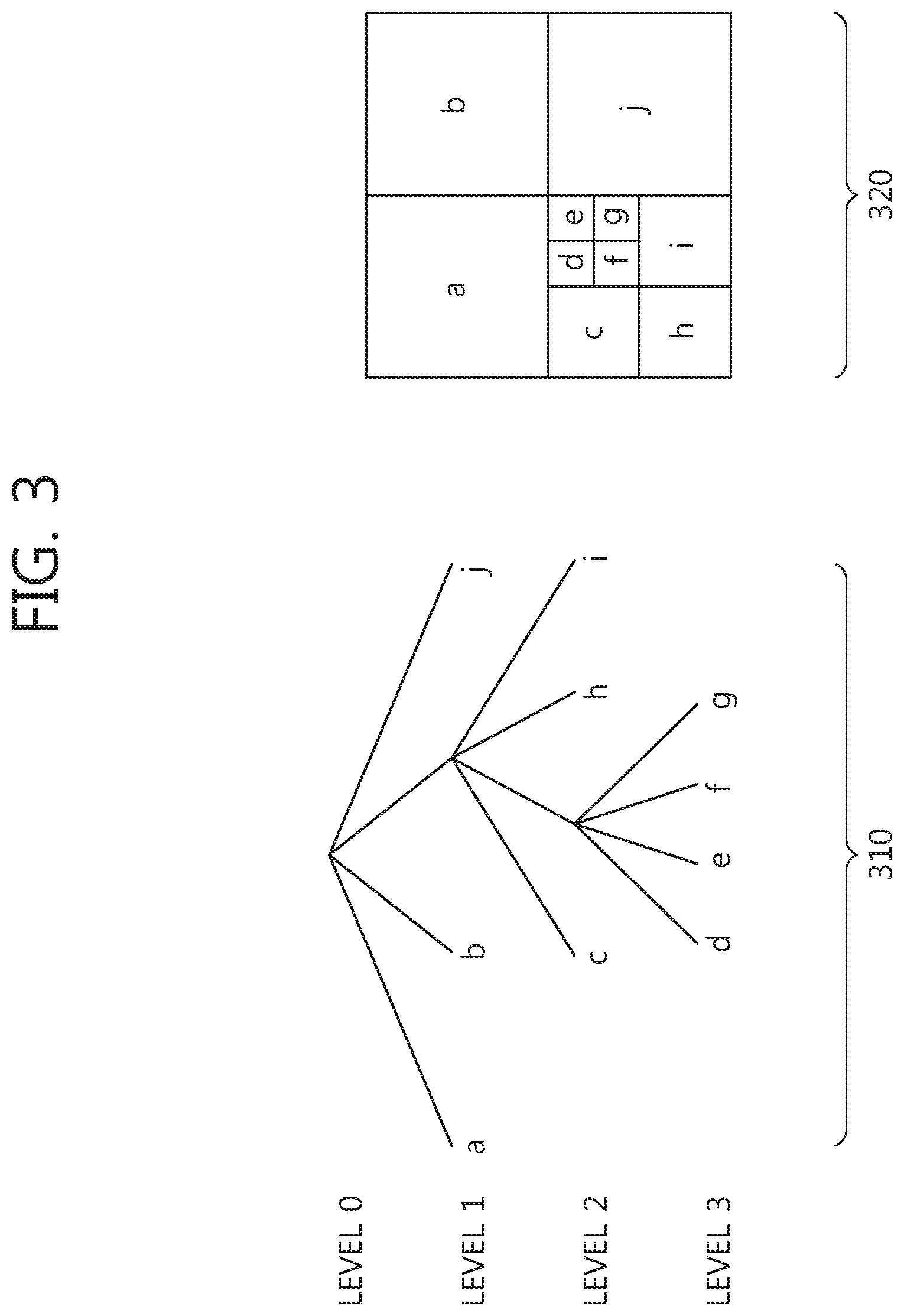 Patent US11778189 Figure 3 – Method for encoding and decoding quantized matrix and apparatus using same