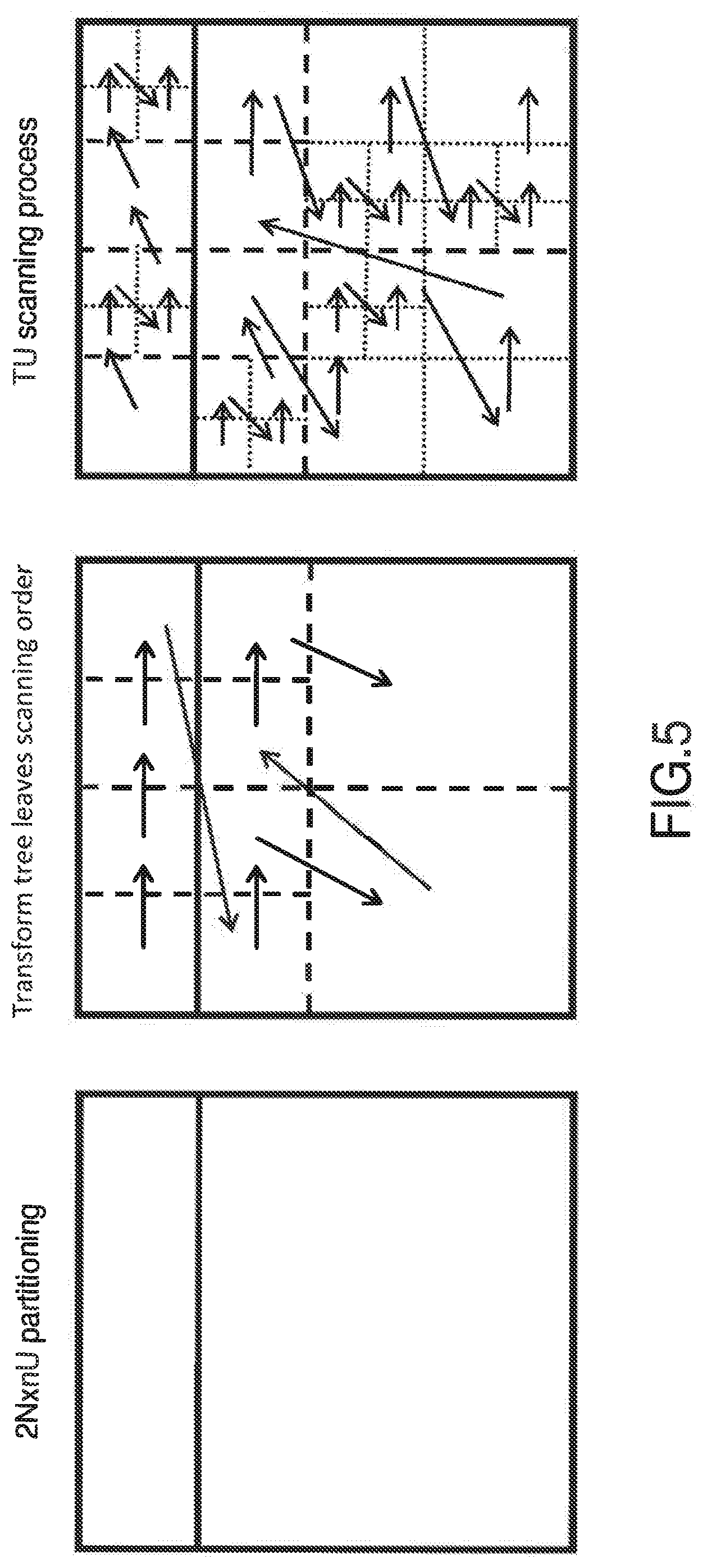 Patent US11778190 Figure 4 – Method and device for intra-predictive encoding/decoding a coding unit comprising picture data, said intra-predictive encoding depending on a prediction tree and a transform tree