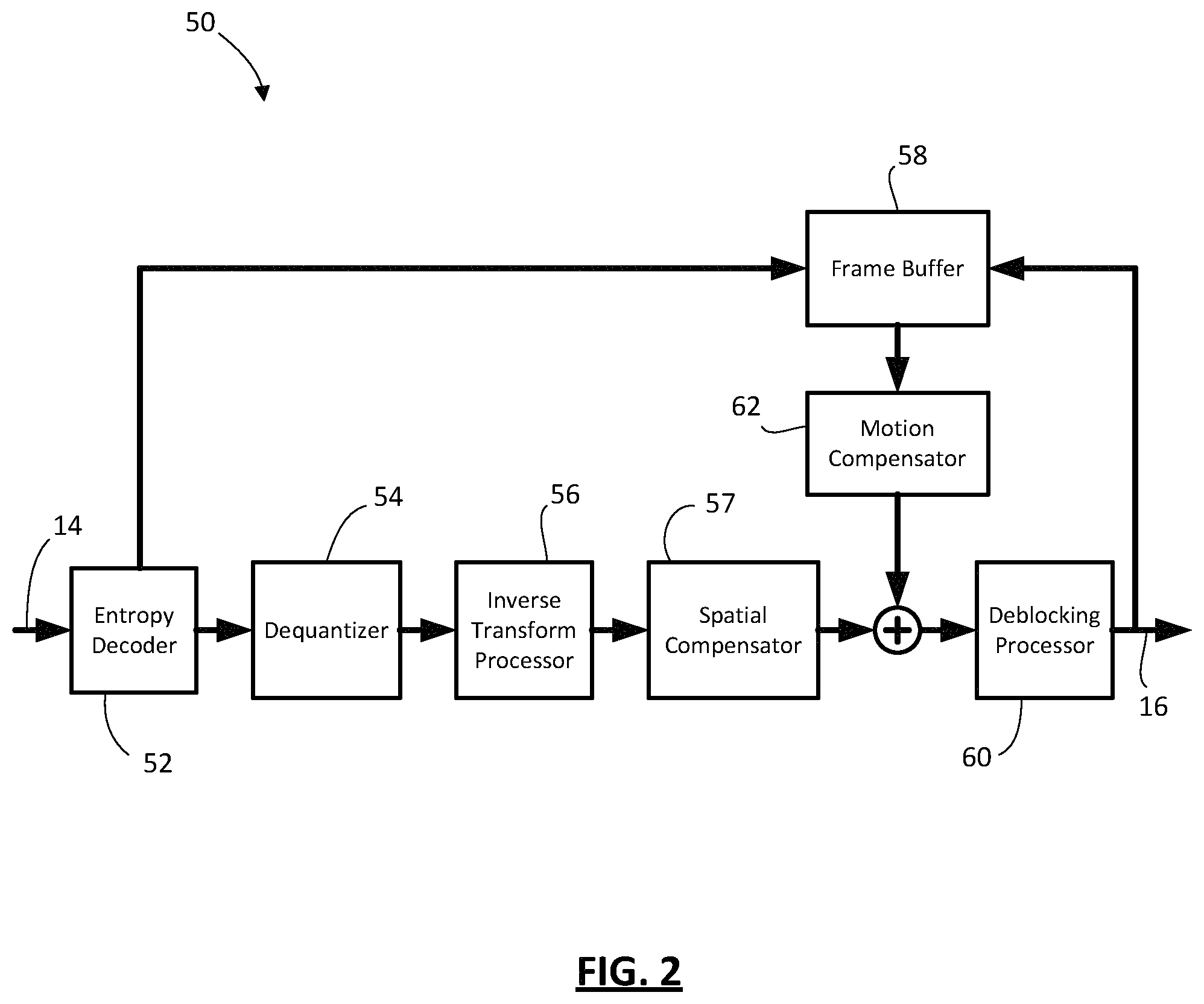 Patent US11778191 Figure 2 – Methods and devices for context set selection