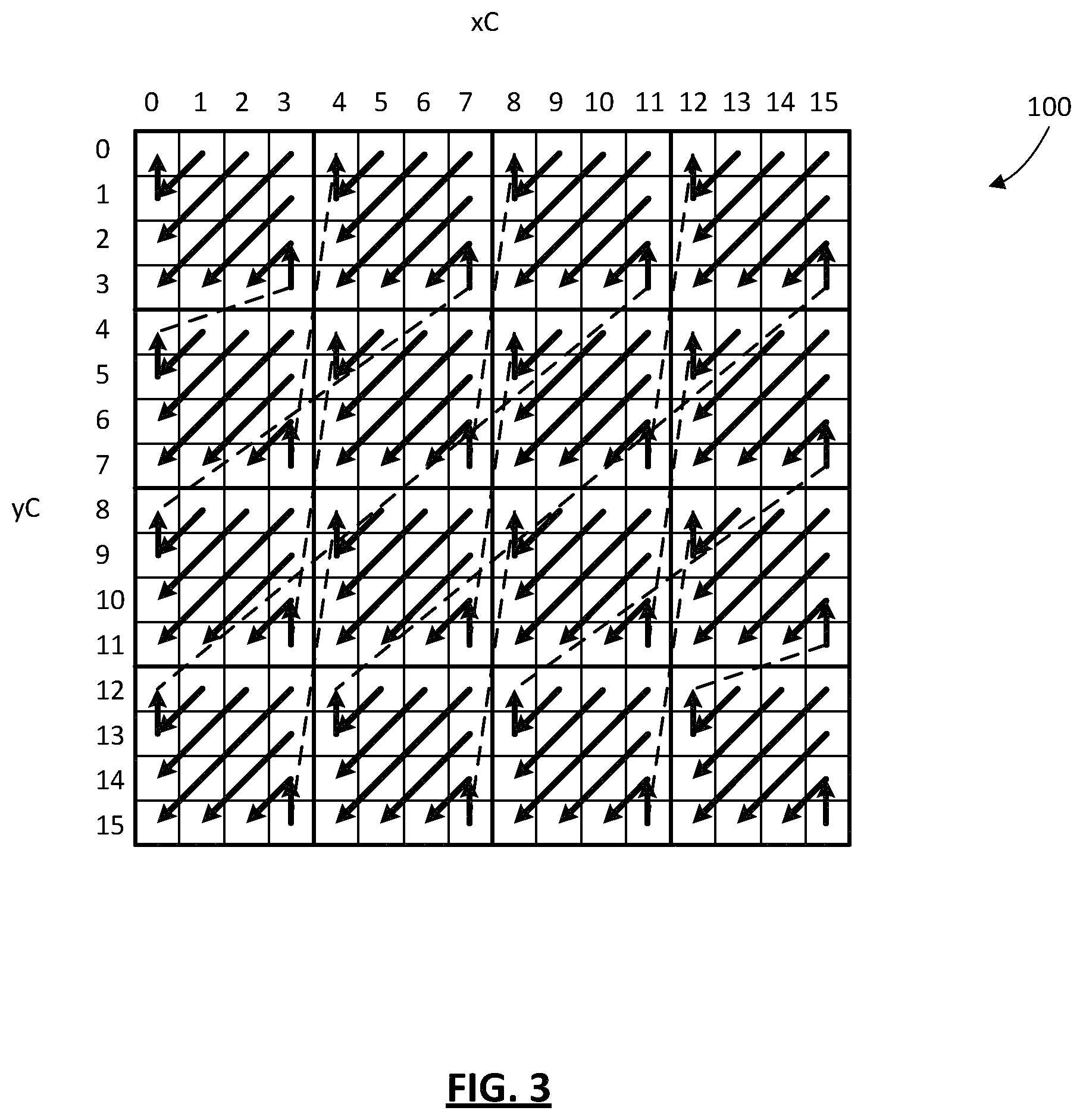 Patent US11778191 Figure 3 – Methods and devices for context set selection