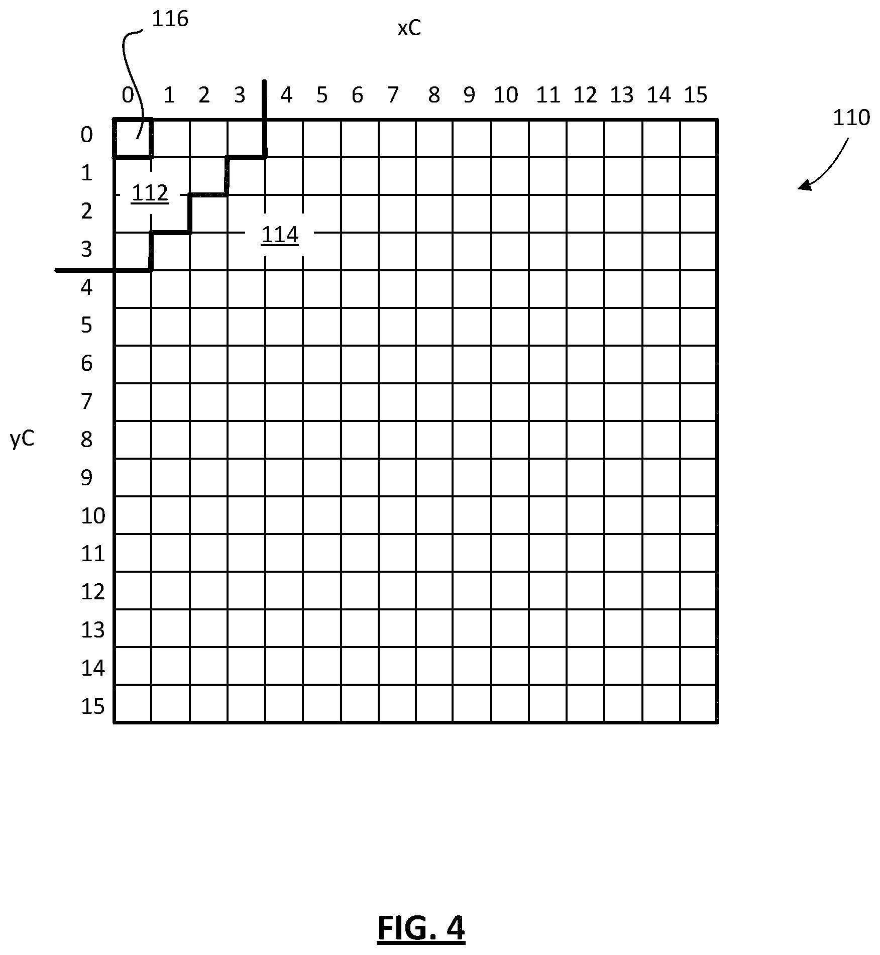 Patent US11778191 Figure 4 – Methods and devices for context set selection