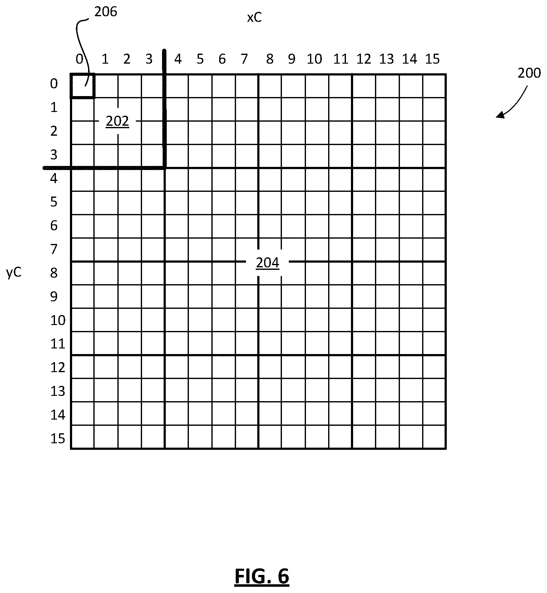 Patent US11778191 Figure 6 – Methods and devices for context set selection