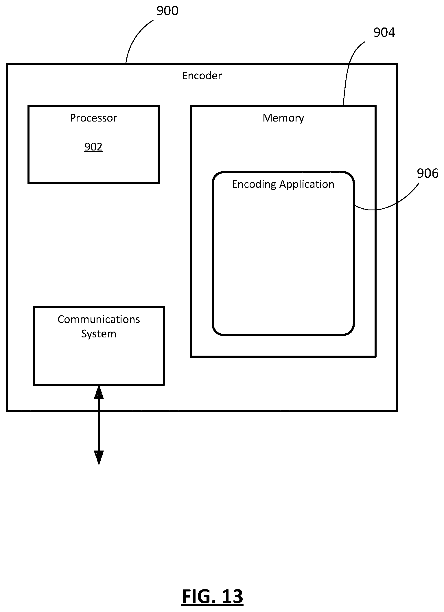 Patent US11778191 Figure 11 – Methods and devices for context set selection