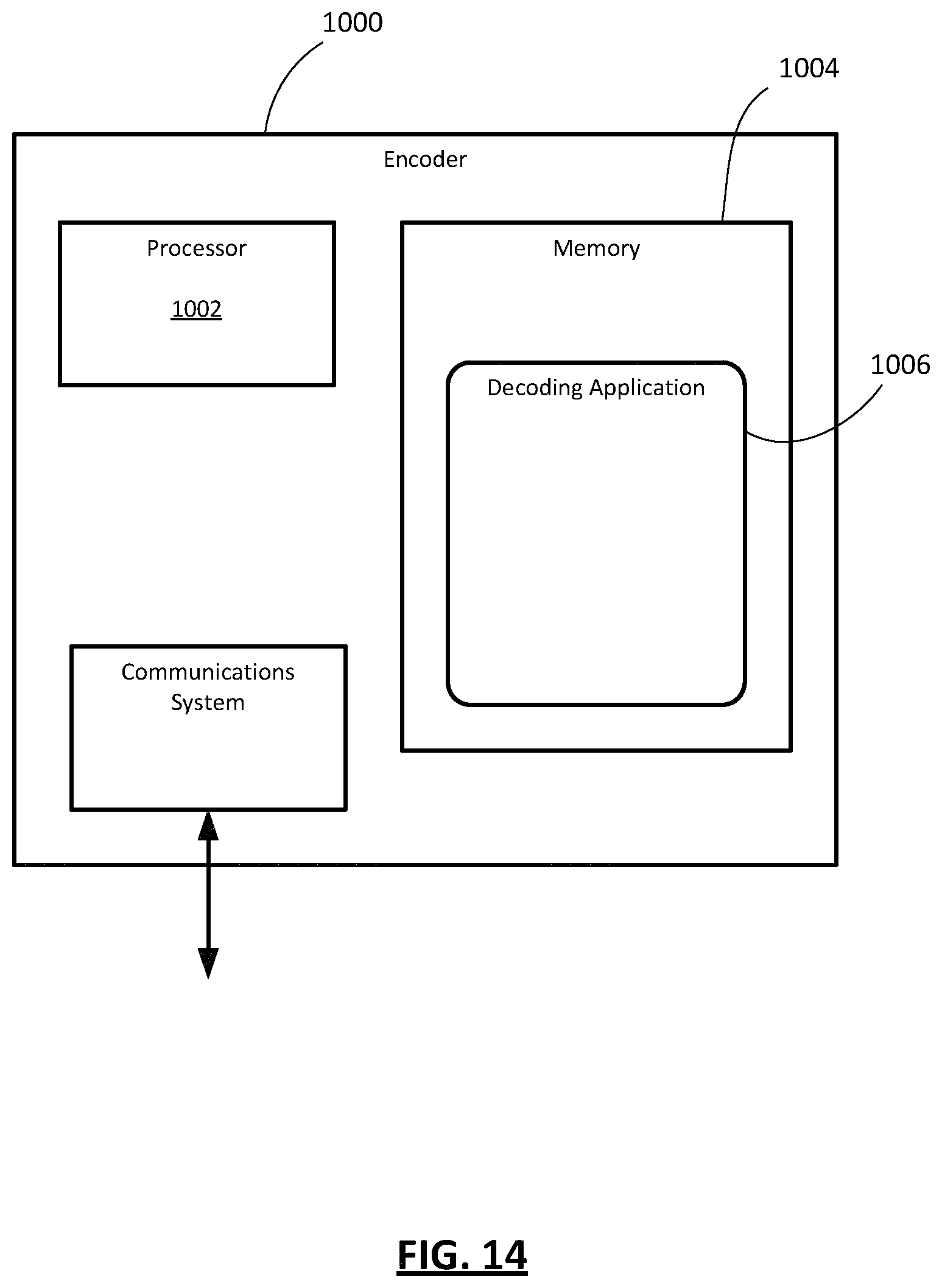 Patent US11778191 Figure 12 – Methods and devices for context set selection