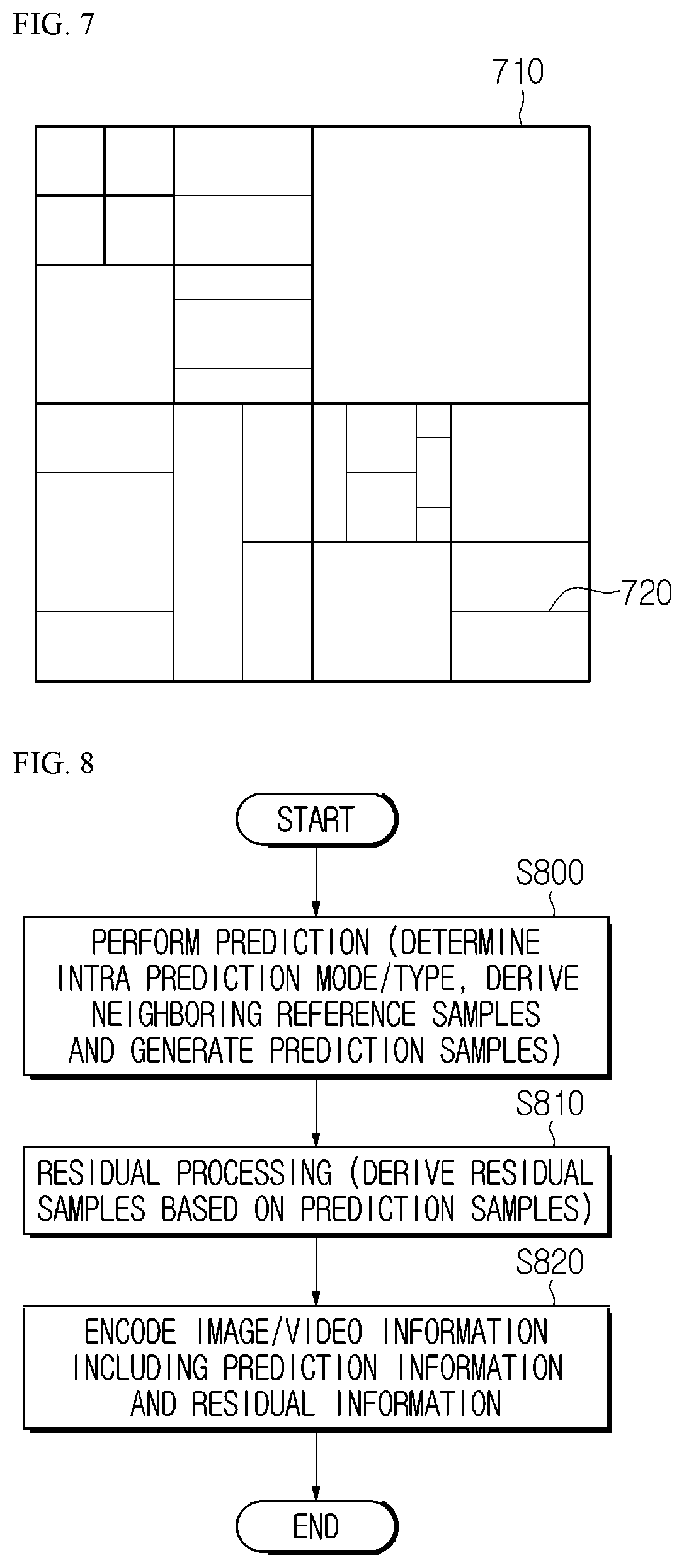 Patent US11778192 Figure 6 – Video encoding/decoding method and apparatus for performing PDPC and method for transmitting bitstream