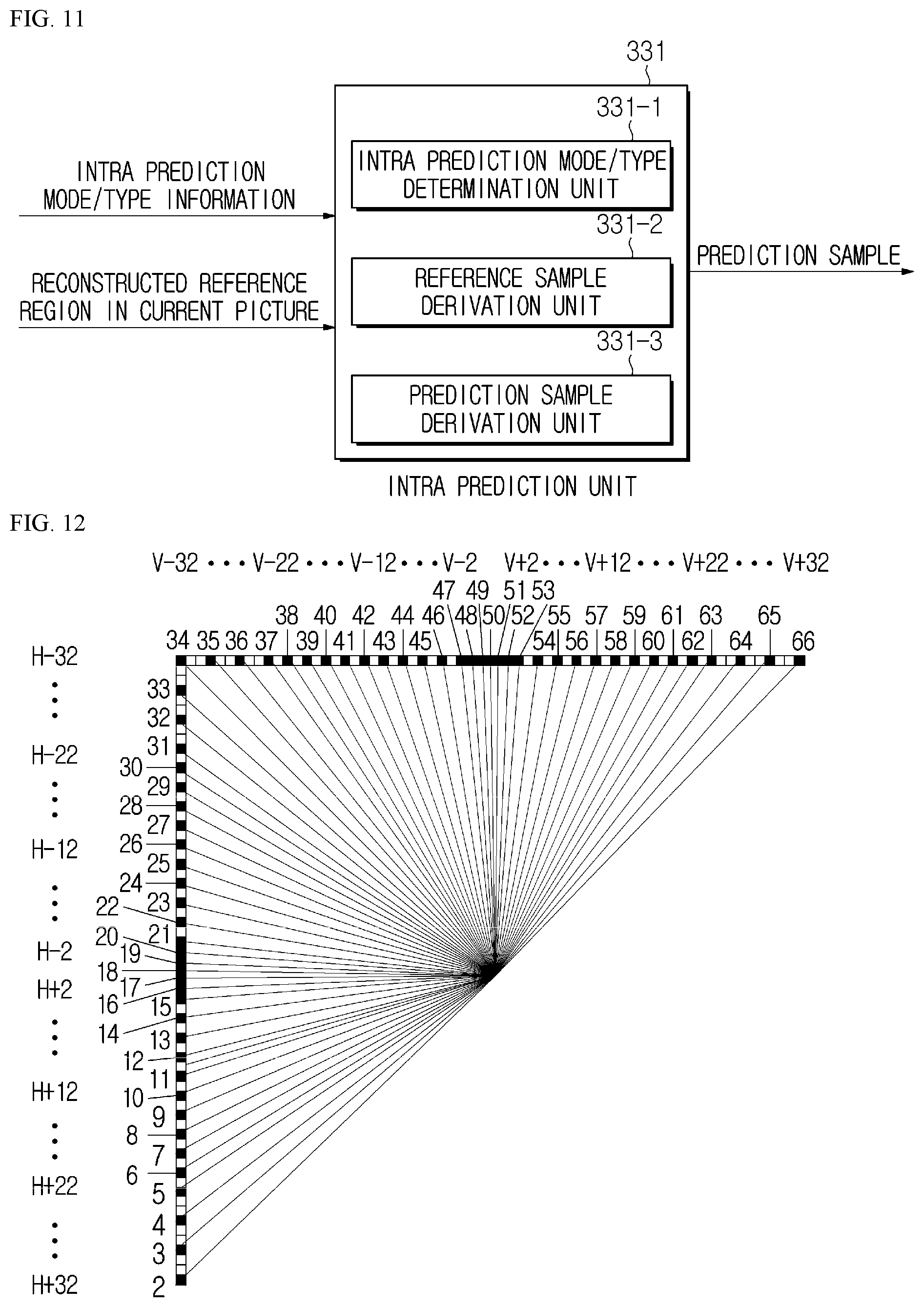 Patent US11778192 Figure 8 – Video encoding/decoding method and apparatus for performing PDPC and method for transmitting bitstream